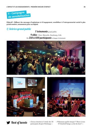 Objectif : Diffuser des messages d’optimisme et d’engagement, sensibiliser à l’entrepreneuriat social le plus
grand nombre, notamment grâce au digital.
7 événements grand public
4 villes : Paris, Marseille, Strasbourg, Lille
De 250 à 600 participants à chaque événement
« Grosse émotion à l’entrée des 50
participants.#espoir #t4change »
II - Campagne
de sensibilisation
1/ Soirées grand public
L’IMPACT ET LES ENSEIGNEMENTS - PREMIÈRE MESURE D’IMPACT
« Wahouuuu quelle énergie!!! Bravo à tous
@TicketforChange ca fait du bien!! »Best of tweets
85
 
