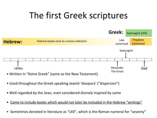 Septuagint (LXX) •  Written in “Koine Greek” (same as the New Testament) •  Used throughout the Greek speaking Jewish ‘diaspora’ (“dispersion”) •  Well regarded by the Jews, even considered divinely inspired by some •  Came to include books which would not later be included in the Hebrew “writings” •  Sometimes denoted in literature as “LXX”, which is the Roman numeral for “seventy” The first Greek scriptures Hebrew books exist as a loose collection Law canonised Prophets canonised Septuagint Alexander The Great 0ad 1800bc Hebrew: Greek: 
