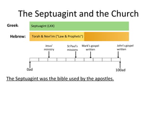 The Septuagint and the Church The Septuagint was the bible used by the apostles. Torah & Nevi’im (“Law & Prophets”) Septuagint (LXX) Jesus’ ministry 0ad 100ad Hebrew: Greek : St Paul’s missions Mark’s gospel written John’s gospel written 