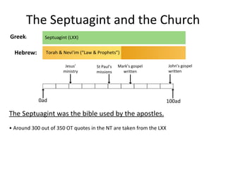 The Septuagint and the Church The Septuagint was the bible used by the apostles. •  Around 300 out of 350 OT quotes in the NT are taken from the LXX Torah & Nevi’im (“Law & Prophets”) Septuagint (LXX) Jesus’ ministry 0ad 100ad Hebrew: Greek : St Paul’s missions Mark’s gospel written John’s gospel written 