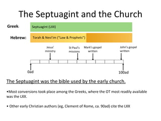 The Septuagint and the Church The Septuagint was the bible used by the early church. • Most conversions took place among the Greeks, where the OT most readily available was the LXX. •  Other early Christian authors (eg, Clement of Rome, ca. 90ad) cite the LXX Torah & Nevi’im (“Law & Prophets”) Septuagint (LXX) Jesus’ ministry 0ad 100ad Hebrew: Greek : St Paul’s missions Mark’s gospel written John’s gospel written 
