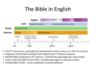 The Bible in English Tanakh •  From 5 th  century on, apocrypha not questioned in east or west, as in the first century •  Fragments of the bible translated into English from 7 th  Century onwards •  Wycliffe Bible produced in 14 th  century – included the apocrypha plus extra books •  Luther’s German Bible (1523-1534) - included apocrypha in separate section •  Tyndale Bible (1536) – never completed, severely defficient Fragments in English ‘ Wycliffe’ Bible Douay-Rheims/ 1611 KJV Vulgate by Jerome Remains official Bible of RCC Septuagint (LXX) Masoretic Texts Reformation/ Council of Trent Great Schism Councils of Rome, Hippo & Carthage Jabneh 0ad 400ad 1000ad 1500ad Hebrew: Greek: Latin: English: 