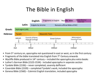 The Bible in English Tanakh •  From 5 th  century on, apocrypha not questioned in east or west, as in the first century •  Fragments of the bible translated into English from 7 th  Century onwards •  Wycliffe Bible produced in 14 th  century – included the apocrypha plus extra books •  Luther’s German Bible (1523-1534) - included apocrypha in separate section •  Tyndale Bible (1536) – never completed, severely defficient •  Coverdale Bible (1539) – completed Tyndale’s work, included the apocrypha •  Geneva Bible (1560) – Calvinist English translation, included apocrypha Fragments in English ‘ Wycliffe’ Bible Douay-Rheims/ 1611 KJV Vulgate by Jerome Remains official Bible of RCC Septuagint (LXX) Masoretic Texts Reformation/ Council of Trent Great Schism Councils of Rome, Hippo & Carthage Jabneh 0ad 400ad 1000ad 1500ad Hebrew: Greek: Latin: English: 