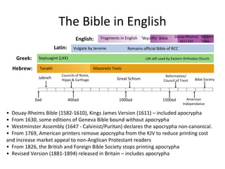 The Bible in English Tanakh •  Douay-Rheims Bible (1582-1610), Kings James Version (1611) – included apocrypha •  From 1630, some editions of Geneva Bible bound without apocrypha •  Westminster Assembly (1647 - Calvinist/Puritan) declares the apocrypha non-canonical. •  From 1769, American printers remove apocrypha from the KJV to reduce printing cost and increase market appeal to non-Anglican Protestant readers •  From 1826, the British and Foreign Bible Society stops printing apocrypha •  Revised Version (1881-1894) released in Britain – includes apocrypha Modern Trans. LXX still used by Eastern Orthodox Church American Independance Bible Society Fragments in English ‘ Wycliffe’ Bible Douay-Rheims/ 1611 KJV Vulgate by Jerome Remains official Bible of RCC Septuagint (LXX) Masoretic Texts Reformation/ Council of Trent Great Schism Councils of Rome, Hippo & Carthage Jabneh 0ad 400ad 1000ad 1500ad Hebrew: Greek: Latin: English: 