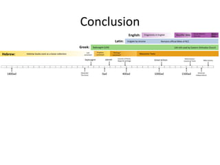 Fragments in English ‘ Wycliffe’ Bible Douay-Rheims/ 1611 KJV Modern Trans. Vulgate by Jerome Remains official Bible of RCC LXX still used by Eastern Orthodox Church Septuagint (LXX) Hebrew books exist as a loose collection Law canonised Prophets canonised “ Writings” canonised? Masoretic Texts American Independance Reformation/ Council of Trent Great Schism Councils of Rome, Hippo & Carthage Jabneh Septuagint Alexander The Great 0ad 400ad 1000ad 1500ad 1800ad Hebrew: Greek: Latin: English: Conclusion Bible Society 