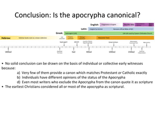 Fragments in English ‘ Wycliffe’ Bible Douay-Rheims/ 1611 KJV Modern Trans. Vulgate by Jerome Remains official Bible of RCC LXX still used by Eastern Orthodox Church Septuagint (LXX) Hebrew books exist as a loose collection Law canonised Prophets canonised “ Writings” canonised? Masoretic Texts American Independance Reformation/ Council of Trent Great Schism Councils of Rome, Hippo & Carthage Jabneh Septuagint Alexander The Great 0ad 400ad 1000ad 1500ad 1800ad Hebrew: Greek: Latin: English: Conclusion: Is the apocrypha canonical? Bible Society •  No solid conclusion can be drawn on the basis of individual or collective early witnesses because: a)  Very few of them provide a canon which matches Protestant  or  Catholic exactly b)  Individuals have different opinions of the status of the Apocrypha d)  Even most writers who exclude the Apocrypha from the canon quote it as scripture •  The earliest Christians considered all or most of the apocrypha as scriptural. 