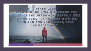 Inspirational Bible Verses