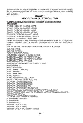 φαινυλκετονουρία, από συγγενή θροµβοφιλία και υποβάλλονται σε θεραπεία αντιπηκτικής αγωγής
δια βίου, από αρρυθµογόνο δυσπλασία δεξιάς κοιλίας µε εµφυτευµένο απινιδωτή καθώς και από τη
νόσο GAUCHER.
                                  ΚΕΦΑΛΑΙΟ Ι'
                    ΚΑΤΑΤΑΞΗ ΣΧΟΛΩΝ ΣΤΑ ΕΠΙΣΤΗΜΟΝΙΚΑ ΠΕ∆ΙΑ
1ο ΕΠΙΣΤΗΜΟΝΙΚΟ ΠΕ∆ΙΟ ΑΝΘΡΩΠΙΣΤΙΚΩΝ, ΝΟΜΙΚΩΝ ΚΑΙ ΚΟΙΝΩΝΙΚΩΝ ΕΠΙΣΤΗΜΩΝ
ΠΑΝΕΠΙΣΤΗΜΙΑ
ΑΓΓΛΙΚΗΣ ΓΛΩΣΣΑΣ ΚΑΙ ΦΙΛΟΛΟΓΙΑΣ ΑΘΗΝΑΣ
ΑΓΓΛΙΚΗΣ ΓΛΩΣΣΑΣ ΚΑΙ ΦΙΛΟΛΟΓΙΑΣ ΘΕΣ/ΝΙΚΗΣ
ΓΑΛΛΙΚΗΣ ΓΛΩΣΣΑΣ ΚΑΙ ΦΙΛΟΛΟΓΙΑΣ ΑΘΗΝΑΣ
ΓΑΛΛΙΚΗΣ ΓΛΩΣΣΑΣ ΚΑΙ ΦΙΛΟΛΟΓΙΑΣ ΘΕΣ/ΝΙΚΗΣ
ΓΕΡΜΑΝΙΚΗΣ ΓΛΩΣΣΑΣ ΚΑΙ ΦΙΛΟΛΟΓΙΑΣ ΑΘΗΝΑΣ
ΓΕΡΜΑΝΙΚΗΣ ΓΛΩΣΣΑΣ ΚΑΙ ΦΙΛΟΛΟΓΙΑΣ ΘΕΣ/ΝΙΚΗΣ
ΙΤΑΛΙΚΗΣ ΓΛΩΣΣΑΣ ΚΑΙ ΦΙΛΟΛΟΓΙΑΣ ΘΕΣ/ΝΙΚΗΣ
ΙΤΑΛΙΚΗΣ & ΙΣΠΑΝΙΚΗΣ ΓΛΩΣΣΑΣ & ΦΙΛΟΛΟΠΑΣ (Κατεύθυνση ΙΤΑΛΙΚΗΣ ΓΛΩΣΣΑΣ ΚΑΙ ΦΙΛΟΛΟΓΙΑΣ) ΑΘΗΝΑΣ
ΙΤΑΛΙΚΗΣ & ΙΣΠΑΝΙΚΗΣ ΓΛΩΣΣΑΣ & ΦΙΛΟΛΟΓΙΑΣ (Κατεύθυνση ΙΣΠΑΝΙΚΗΣ ΓΛΩΣΣΑΣ ΚΑΙ ΦΙΛΟΛΟΓΙΑΣ)
ΑΘΗΝΑΣ
ΓΛΩΣΣΑΣ, ΦΙΛΟΛΟΓΙΑΣ & ΠΟΛΙΤΙΣΜΟΥ ΠΑΡΕΥΞΕΙΝΙΩΝ ΧΩΡΩΝ ΘΡΑΚΗΣ (ΚΟΜΟΤΗΝΗ)
ΘΕΟΛΟΓΙΑΣ ΑΘΗΝΑΣ
ΘΕΟΛΟΓΙΑΣ ΘΕΣ/ΝΙΚΗΣ
ΚΟΙΝΩΝΙΚΗΣ ΘΕΟΛΟΓΙΑΣ ΑΘΗΝΑΣ
ΠΟΙΜΑΝΤΙΚΗΣ & ΚΟΙΝΩΝΙΚΗΣ ΘΕΟΛΟΓΙΑΣ ΘΕΣ/ΝΙΚΗΣ
ΦΙΛΟΣΟΦΙΑΣ-ΠΑΙ∆ΑΓΩΓΙΚΗΣ & ΨΥΧΟΛΟΓΙΑΣ ΑΘΗΝΑΣ
ΦΙΛΟΣΟΦΙΑΣ-ΠΑΙ∆ΑΓΩΓΙΚΗΣ & ΨΥΧΟΛΟΓΙΑΣ ΙΩΑΝΝΙΝΩΝ
ΦΙΛΟΣΟΦΙΑΣ-ΠΑΙ∆ΑΓΩΓΙΚΗΣ ΘΕΣ/ΝΙΚΗΣ
ΦΙΛΟΣΟΦΙΚΩΝ & ΚΟΙΝΩΝΙΚΩΝ ΣΠΟΥ∆ΩΝ ΚΡΗΤΗΣ (ΡΕΘΥΜΝΟ)
ΦΙΛΟΣΟΦΙΑΣ ΠΑΤΡΑΣ
ΦΙΛΟΛΟΓΙΑΣ ΙΩΑΝΝΙΝΩΝ
ΦΙΛΟΛΟΓΙΑΣ ΚΡΗΤΗΣ (ΡΕΘΥΜΝΟ)
ΦΙΛΟΛΟΓΙΑΣ ΑΘΗΝΑΣ
ΦΙΛΟΛΟΓΙΑΣ ΘΕΣ/ΝΙΚΗΣ
ΦΙΛΟΛΟΓΙΑΣ ΠΑΤΡΑΣ
ΦΙΛΟΛΟΓΙΑΣ ΠΕΛΟΠΟΝΝΗΣΟΥ (ΚΑΛΑΜΑΤΑ)
ΕΛΛΗΝΙΚΗΣ ΦΙΛΟΛΟΓΙΑΣ ΘΡΑΚΗΣ (ΚΟΜΟΤΗΝΗ)
ΙΣΤΟΡΙΑΣ ΚΑΙ ΑΡΧΑΙΟΛΟΓΙΑΣ ΘΕΣ/ΝΙΚΗΣ
ΙΣΤΟΡΙΑΣ ΚΑΙ ΑΡΧΑΙΟΛΟΓΙΑΣ ΙΩΑΝΝΙΝΩΝ
ΙΣΤΟΡΙΑΣ ΚΑΙ ΑΡΧΑΙΟΛΟΓΙΑΣ ΑΘΗΝΑΣ
ΙΣΤΟΡΙΑΣ ΚΑΙ ΑΡΧΑΙΟΛΟΓΙΑΣ ΚΡΗΤΗΣ (ΡΕΘΥΜΝΟ)
ΙΣΤΟΡΙΑΣ ΑΡΧΑΙΟΛΟΓΙΑΣ ΚΑΙ ΚΟΙΝΩΝΙΚΗΣ ΑΝΘΡΩΠΟΛΟΓΙΑΣ ΘΕΣΣΑΛΙΑΣ (ΒΟΛΟΣ)
ΙΣΤΟΡΙΑΣ, ΑΡΧΑΙΟΛΟΓΙΑΣ ΚΑΙ ∆ΙΑΧΕΙΡΙΣΗΣ ΠΟΛΙΤΙΣΜΙΚΩΝ ΑΓΑΘΩΝ ΠΕΛΟΠΟΝΝΗΣΟY (ΚΑΛΑΜΑΤΑ)
ΙΣΤΟΡΙΑΣ ΙΟΝΙΟY (ΚΕΡΚYΡΑ)
ΙΣΤΟΡΙΑΣ ΚΑΙ ΕΘΝΟΛΟΓΙΑΣ ΘΡΑΚΗΣ (ΚΟΜΟΤΗΝΗ)
ΝΟΜΙΚΗΣ ΘΡΑΚΗΣ (ΚΟΜΟΤΗΝΗ)
ΝΟΜΙΚΗΣ ΑΘΗΝΑΣ
ΝΟΜΙΚΗΣ ΘΕΣ/ΝΙΚΗΣ
ΘΕΑΤΡΙΚΩΝ ΣΠΟY∆ΩΝ ΠΑΤΡΑΣ
ΘΕΑΤΡΙΚΩΝ ΣΠΟY∆ΩΝ ΑΘΗΝΑΣ
ΘΕΑΤΡΙΚΩΝ ΣΠΟY∆ΩΝ ΠΕΛΟΠΟΝΝΗΣΟY (ΝΑYΠΛΙΟ)

                                          - 23 -
 