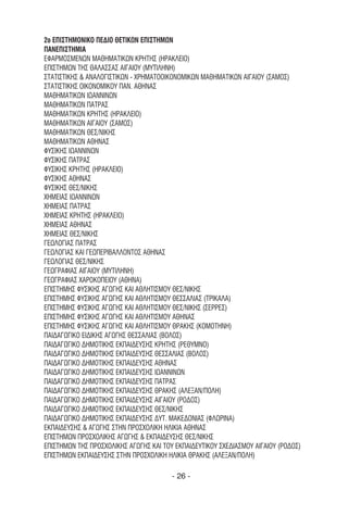 2ο ΕΠΙΣΤΗΜΟΝΙΚΟ ΠΕ∆ΙΟ ΘΕΤΙΚΩΝ ΕΠΙΣΤΗΜΩΝ
ΠΑΝΕΠΙΣΤΗΜΙΑ
ΕΦΑΡΜΟΣΜΕΝΩΝ ΜΑΘΗΜΑΤΙΚΩΝ ΚΡΗΤΗΣ (ΗΡΑΚΛΕΙΟ)
ΕΠΙΣΤΗΜΩΝ ΤΗΣ ΘΑΛΑΣΣΑΣ ΑΙΓΑΙΟΥ (ΜΥΤΙΛΗΝΗ)
ΣΤΑΤΙΣΤΙΚΗΣ & ΑΝΑΛΟΓΙΣΤΙΚΩΝ - ΧΡΗΜΑΤΟΟΙΚΟΝΟΜΙΚΩΝ ΜΑΘΗΜΑΤΙΚΩΝ ΑΙΓΑΙΟΥ (ΣΑΜΟΣ)
ΣΤΑΤΙΣΤΙΚΗΣ ΟΙΚΟΝΟΜΙΚΟΥ ΠΑΝ. ΑΘΗΝΑΣ
ΜΑΘΗΜΑΤΙΚΩΝ ΙΩΑΝΝΙΝΩΝ
ΜΑΘΗΜΑΤΙΚΩΝ ΠΑΤΡΑΣ
ΜΑΘΗΜΑΤΙΚΩΝ ΚΡΗΤΗΣ (ΗΡΑΚΛΕΙΟ)
ΜΑΘΗΜΑΤΙΚΩΝ ΑΙΓΑΙΟΥ (ΣΑΜΟΣ)
ΜΑΘΗΜΑΤΙΚΩΝ ΘΕΣ/ΝΙΚΗΣ
ΜΑΘΗΜΑΤΙΚΩΝ ΑΘΗΝΑΣ
ΦΥΣΙΚΗΣ ΙΩΑΝΝΙΝΩΝ
ΦΥΣΙΚΗΣ ΠΑΤΡΑΣ
ΦΥΣΙΚΗΣ ΚΡΗΤΗΣ (ΗΡΑΚΛΕΙΟ)
ΦΥΣΙΚΗΣ ΑΘΗΝΑΣ
ΦΥΣΙΚΗΣ ΘΕΣ/ΝΙΚΗΣ
ΧΗΜΕΙΑΣ ΙΩΑΝΝΙΝΩΝ
ΧΗΜΕΙΑΣ ΠΑΤΡΑΣ
ΧΗΜΕΙΑΣ ΚΡΗΤΗΣ (ΗΡΑΚΛΕΙΟ)
ΧΗΜΕΙΑΣ ΑΘΗΝΑΣ
ΧΗΜΕΙΑΣ ΘΕΣ/ΝΙΚΗΣ
ΓΕΩΛΟΓΙΑΣ ΠΑΤΡΑΣ
ΓΕΩΛΟΓΙΑΣ ΚΑΙ ΓΕΩΠΕΡΙΒΑΛΛΟΝΤΟΣ ΑΘΗΝΑΣ
ΓΕΩΛΟΓΙΑΣ ΘΕΣ/ΝΙΚΗΣ
ΓΕΩΓΡΑΦΙΑΣ ΑΙΓΑΙΟΥ (ΜΥΤΙΛΗΝΗ)
ΓΕΩΓΡΑΦΙΑΣ ΧΑΡΟΚΟΠΕΙΟΥ (ΑΘΗΝΑ)
ΕΠΙΣΤΗΜΗΣ ΦΥΣΙΚΗΣ ΑΓΩΓΗΣ ΚΑΙ ΑΘΛΗΤΙΣΜΟΥ ΘΕΣ/ΝΙΚΗΣ
ΕΠΙΣΤΗΜΗΣ ΦΥΣΙΚΗΣ ΑΓΩΓΗΣ ΚΑΙ ΑΘΛΗΤΙΣΜΟΥ ΘΕΣΣΑΛΙΑΣ (ΤΡΙΚΑΛΑ)
ΕΠΙΣΤΗΜΗΣ ΦΥΣΙΚΗΣ ΑΓΩΓΗΣ ΚΑΙ ΑΘΛΗΤΙΣΜΟΥ ΘΕΣ/ΝΙΚΗΣ (ΣΕΡΡΕΣ)
ΕΠΙΣΤΗΜΗΣ ΦΥΣΙΚΗΣ ΑΓΩΓΗΣ ΚΑΙ ΑΘΛΗΤΙΣΜΟΥ ΑΘΗΝΑΣ
ΕΠΙΣΤΗΜΗΣ ΦΥΣΙΚΗΣ ΑΓΩΓΗΣ ΚΑΙ ΑΘΛΗΤΙΣΜΟΥ ΘΡΑΚΗΣ (ΚΟΜΟΤΗΝΗ)
ΠΑΙ∆ΑΓΩΓΙΚΟ ΕΙ∆ΙΚΗΣ ΑΓΩΓΗΣ ΘΕΣΣΑΛΙΑΣ (ΒΟΛΟΣ)
ΠΑΙ∆ΑΓΩΓΙΚΟ ∆ΗΜΟΤΙΚΗΣ ΕΚΠΑΙ∆ΕΥΣΗΣ ΚΡΗΤΗΣ (ΡΕΘΥΜΝΟ)
ΠΑΙ∆ΑΓΩΓΙΚΟ ∆ΗΜΟΤΙΚΗΣ ΕΚΠΑΙ∆ΕΥΣΗΣ ΘΕΣΣΑΛΙΑΣ (ΒΟΛΟΣ)
ΠΑΙ∆ΑΓΩΓΙΚΟ ∆ΗΜΟΤΙΚΗΣ ΕΚΠΑΙ∆ΕΥΣΗΣ ΑΘΗΝΑΣ
ΠΑΙ∆ΑΓΩΓΙΚΟ ∆ΗΜΟΤΙΚΗΣ ΕΚΠΑΙ∆ΕΥΣΗΣ ΙΩΑΝΝΙΝΩΝ
ΠΑΙ∆ΑΓΩΓΙΚΟ ∆ΗΜΟΤΙΚΗΣ ΕΚΠΑΙ∆ΕΥΣΗΣ ΠΑΤΡΑΣ
ΠΑΙ∆ΑΓΩΓΙΚΟ ∆ΗΜΟΤΙΚΗΣ ΕΚΠΑΙ∆ΕΥΣΗΣ ΘΡΑΚΗΣ (ΑΛΕΞΑΝ/ΠΟΛΗ)
ΠΑΙ∆ΑΓΩΓΙΚΟ ∆ΗΜΟΤΙΚΗΣ ΕΚΠΑΙ∆ΕΥΣΗΣ ΑΙΓΑΙΟΥ (ΡΟ∆ΟΣ)
ΠΑΙ∆ΑΓΩΓΙΚΟ ∆ΗΜΟΤΙΚΗΣ ΕΚΠΑΙ∆ΕΥΣΗΣ ΘΕΣ/ΝΙΚΗΣ
ΠΑΙ∆ΑΓΩΓΙΚΟ ∆ΗΜΟΤΙΚΗΣ ΕΚΠΑΙ∆ΕΥΣΗΣ ∆ΥΤ. ΜΑΚΕ∆ΟΝΙΑΣ (ΦΛΩΡΙΝΑ)
ΕΚΠΑΙ∆ΕΥΣΗΣ & ΑΓΩΓΗΣ ΣΤΗΝ ΠΡΟΣΧΟΛΙΚΗ ΗΛΙΚΙΑ ΑΘΗΝΑΣ
ΕΠΙΣΤΗΜΩΝ ΠΡΟΣΧΟΛΙΚΗΣ ΑΓΩΓΗΣ & ΕΚΠΑΙ∆ΕΥΣΗΣ ΘΕΣ/ΝΙΚΗΣ
ΕΠΙΣΤΗΜΩΝ ΤΗΣ ΠΡΟΣΧΟΛΙΚΗΣ ΑΓΩΓΗΣ ΚΑΙ ΤΟΥ ΕΚΠΑΙ∆ΕΥΤΙΚΟΥ ΣΧΕ∆ΙΑΣΜΟΥ ΑΙΓΑΙΟΥ (ΡΟ∆ΟΣ)
ΕΠΙΣΤΗΜΩΝ ΕΚΠΑΙ∆ΕΥΣΗΣ ΣΤΗΝ ΠΡΟΣΧΟΛΙΚΗ ΗΛΙΚΙΑ ΘΡΑΚΗΣ (ΑΛΕΞΑΝ/ΠΟΛΗ)

                                        - 26 -
 