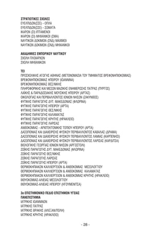 ΣΤΡΑΤΙΩΤΙΚΕΣ ΣΧΟΛΕΣ
ΕΥΕΛΠΙ∆ΩΝ(ΣΣΕ) - ΟΠΛΑ
ΕΥΕΛΠΙ∆ΩΝ(ΣΣΕ) - ΣΩΜΑΤΑ
ΙΚΑΡΩΝ (ΣΙ) ΙΠΤΑΜΕΝΟΙ
ΙΚΑΡΩΝ (ΣΙ) ΜΗΧΑΝΙΚΟΙ (ΣΜΑ)
ΝΑΥΤΙΚΩΝ ∆ΟΚΙΜΩΝ (ΣΝ∆) ΜΑΧΙΜΟΙ
ΝΑΥΤΙΚΩΝ ∆ΟΚΙΜΩΝ (ΣΝ∆) ΜΗΧΑΝΙΚΟΙ

ΑΚΑ∆ΗΜΙΕΣ ΕΜΠΟΡΙΚΟΥ ΝΑΥΤΙΚΟΥ
ΣΧΟΛΗ ΠΛΟΙΑΡΧΩΝ
ΣΧΟΛΗ ΜΗΧΑΝΙΚΩΝ

ΤΕΙ
ΠΡΟΣΧΟΛΙΚΗΣ ΑΓΩΓΗΣ ΑΘΗΝΑΣ (ΜΕΤΟΝΟΜΑΣΙΑ ΤΟΥ ΤΜΗΜΑΤΟΣ ΒΡΕΦΟΝΗΠΙΟΚΟΜΙΑΣ)
ΒΡΕΦΟΝΗΠΙΟΚΟΜΙΑΣ ΗΠΕΙΡΟΥ (ΙΩΑΝΝΙΝΑ)
ΒΡΕΦΟΝΗΠΙΟΚΟΜΙΑΣ ΘΕΣ/ΝΙΚΗΣ
ΠΛΗΡΟΦΟΡΙΚΗΣ ΚΑΙ ΜΕΣΩΝ ΜΑΖΙΚΗΣ ΕΝΗΜΕΡΩΣΗΣ ΠΑΤΡΑΣ (ΠΥΡΓΟΣ)
ΛΑΪΚΗΣ & ΠΑΡΑ∆ΟΣΙΑΚΗΣ ΜΟΥΣΙΚΗΣ ΗΠΕΙΡΟΥ (ΑΡΤΑΣ)
ΟΙΚΟΛΟΓΙΑΣ ΚΑΙ ΠΕΡΙΒΑΛΛΟΝΤΟΣ ΙΟΝΙΩΝ ΝΗΣΩΝ (ΖΑΚΥΝΘΟΣ)
ΦΥΤΙΚΗΣ ΠΑΡΑΓΩΓΗΣ ∆ΥΤ. ΜΑΚΕ∆ΟΝΙΑΣ (ΦΛΩΡΙΝΑ)
ΦΥΤΙΚΗΣ ΠΑΡΑΓΩΓΗΣ ΗΠΕΙΡΟΥ (ΑΡΤΑ)
ΦΥΤΙΚΗΣ ΠΑΡΑΓΩΓΗΣ ΘΕΣ/ΝΙΚΗΣ
ΦΥΤΙΚΗΣ ΠΑΡΑΓΩΓΗΣ ΚΑΛΑΜΑΤΑΣ
ΦΥΤΙΚΗΣ ΠΑΡΑΓΩΓΗΣ ΚΡΗΤΗΣ (ΗΡΑΚΛΕΙΟ)
ΦΥΤΙΚΗΣ ΠΑΡΑΓΩΓΗΣ ΛΑΡΙΣΑΣ
ΑΝΘΟΚΟΜΙΑΣ - ΑΡΧΙΤΕΚΤΟΝΙΚΗΣ ΤΟΠΙΟΥ ΗΠΕΙΡΟΥ (ΑΡΤΑ)
∆ΑΣΟΠΟΝΙΑΣ ΚΑΙ ∆ΙΑΧΕΙΡΙΣΗΣ ΦΥΣΙΚΟΥ ΠΕΡΙΒΑΛΛΟΝΤΟΣ ΚΑΒΑΛΑΣ (∆ΡΑΜΑ)
∆ΑΣΟΠΟΝΙΑΣ ΚΑΙ ∆ΙΑΧΕΙΡΙΣΗΣ ΦΥΣΙΚΟΥ ΠΕΡΙΒΑΛΛΟΝΤΟΣ ΛΑΜΙΑΣ (ΚΑΡΠΕΝΗΣΙ)
∆ΑΣΟΠΟΝΙΑΣ ΚΑΙ ∆ΙΑΧΕΙΡΙΣΗΣ ΦΥΣΙΚΟΥ ΠΕΡΙΒΑΛΛΟΝΤΟΣ ΛΑΡΙΣΑΣ (ΚΑΡ∆ΙΤΣΑ)
ΒΙΟΛΟΓΙΚΗΣ ΓΕΩΡΓΙΑΣ ΙΟΝΙΩΝ ΝΗΣΩΝ (ΑΡΓΟΣΤΟΛΙ)
ΖΩΪΚΗΣ ΠΑΡΑΓΩΓΗΣ ∆ΥΤ. ΜΑΚΕ∆ΟΝΙΑΣ (ΦΛΩΡΙΝΑ)
ΖΩΪΚΗΣ ΠΑΡΑΓΩΓΗΣ ΘΕΣ/ΝΙΚΗΣ
ΖΩΪΚΗΣ ΠΑΡΑΓΩΓΗΣ ΛΑΡΙΣΑΣ
ΖΩΪΚΗΣ ΠΑΡΑΓΩΓΗΣ ΗΠΕΙΡΟΥ (ΑΡΤΑ)
ΘΕΡΜΟΚΗΠΙΑΚΩΝ ΚΑΛΛΙΕΡΓΕΙΩΝ & ΑΝΘΟΚΟΜΙΑΣ ΜΕΣΟΛΟΓΓΙΟΥ
ΘΕΡΜΟΚΗΠΙΑΚΩΝ ΚΑΛΛΙΕΡΓΕΙΩΝ & ΑΝΘΟΚΟΜΙΑΣ ΚΑΛΑΜΑΤΑΣ
ΘΕΡΜΟΚΗΠΙΑΚΩΝ ΚΑΛΛΙΕΡΓΕΙΩΝ & ΑΝΘΟΚΟΜΙΑΣ ΚΡΗΤΗΣ (ΗΡΑΚΛΕΙΟ)
ΙΧΘΥΟΚΟΜΙΑΣ-ΑΛΙΕΙΑΣ ΜΕΣΟΛΟΓΓΙΟΥ
ΙΧΘΥΟΚΟΜΙΑΣ-ΑΛΙΕΙΑΣ ΗΠΕΙΡΟΥ (ΗΓΟΥΜΕΝΙΤΣΑ)

3ο ΕΠΙΣΤΗΜΟΝΙΚΟ ΠΕ∆ΙΟ ΕΠΙΣΤΗΜΩΝ ΥΓΕΙΑΣ
ΠΑΝΕΠΙΣΤΗΜΙΑ
ΙΑΤΡΙΚΗΣ ΙΩΑΝΝΙΝΩΝ
ΙΑΤΡΙΚΗΣ ΠΑΤΡΑΣ
ΙΑΤΡΙΚΗΣ ΘΡΑΚΗΣ (ΑΛΕΞΑΝ/ΠΟΛΗ)
ΙΑΤΡΙΚΗΣ ΚΡΗΤΗΣ (ΗΡΑΚΛΕΙΟ)

                                         - 28 -
 