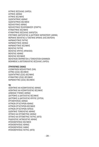 ΙΑΤΡΙΚΗΣ ΘΕΣΣΑΛΙΑΣ (ΛΑΡΙΣΑ)
ΙΑΤΡΙΚΗΣ ΑΘΗΝΑΣ
ΙΑΤΡΙΚΗΣ ΘΕΣ/ΝΙΚΗΣ
Ο∆ΟΝΤΙΑΤΡΙΚΗΣ ΑΘΗΝΑΣ
Ο∆ΟΝΤΙΑΤΡΙΚΗΣ ΘΕΣ/ΝΙΚΗΣ
ΝΟΣΗΛΕΥΤΙΚΗΣ ΑΘΗΝΑΣ
ΝΟΣΗΛΕΥΤΙΚΗΣ ΠΕΛΟΠΟΝΝΗΣΟΥ (ΣΠΑΡΤΗ)
ΚΤΗΝΙΑΤΡΙΚΗΣ ΘΕΣ/ΝΙΚΗΣ
ΚΤΗΝΙΑΤΡΙΚΗΣ ΘΕΣΣΑΛΙΑΣ (ΚΑΡ∆ΙΤΣΑ)
ΕΠΙΣΤΗΜΗΣ ∆ΙΑΙΤΟΛΟΓΙΑΣ & ∆ΙΑΤΡΟΦΗΣ ΧΑΡΟΚΟΠΕΙΟΥ (ΑΘΗΝΑ)
ΜΟΡΙΑΚΗΣ ΒΙΟΛΟΓΙΑΣ & ΓΕΝΕΤΙΚΗΣ ΘΡΑΚΗΣ (ΑΛΕΞΑΝ/ΠΟΛΗ)
ΦΑΡΜΑΚΕΥΤΙΚΗΣ ΠΑΤΡΑΣ
ΦΑΡΜΑΚΕΥΤΙΚΗΣ ΑΘΗΝΑΣ
ΦΑΡΜΑΚΕΥΤΙΚΗΣ ΘΕΣ/ΝΙΚΗΣ
ΒΙΟΛΟΓΙΑΣ ΠΑΤΡΑΣ
ΒΙΟΛΟΓΙΑΣ ΚΡΗΤΗΣ (ΗΡΑΚΛΕΙΟ)
ΒΙΟΛΟΓΙΑΣ ΑΘΗΝΑΣ
ΒΙΟΛΟΓΙΑΣ ΘΕΣ/ΝΙΚΗΣ
ΒΙΟΛΟΓΙΚΩΝ ΕΦΑΡΜΟΓΩΝ & ΤΕΧΝΟΛΟΓΙΩΝ ΙΩΑΝΝΙΝΩΝ
ΒΙΟΧΗΜΕΙΑΣ & ΒΙΟΤΕΧΝΟΛΟΓΙΑΣ ΘΕΣΣΑΛΙΑΣ (ΛΑΡΙΣΑ)

ΣΤΡΑΤΙΩΤΙΚΕΣ ΣΧΟΛΕΣ
ΑΞΙΩΜΑΤΙΚΩΝ ΝΟΣΗΛΕΥΤΙΚΗΣ (ΣΑΝ)
ΙΑΤΡΙΚΟ (ΣΣΑΣ) ΘΕΣ/ΝΙΚΗΣ
Ο∆ΟΝΤΙΑΤΡΙΚΟ (ΣΣΑΣ) ΘΕΣ/ΝΙΚΗΣ
ΚΤΗΝΙΑΤΡΙΚΟ (ΣΣΑΣ) ΘΕΣ/ΝΙΚΗΣ
ΦΑΡΜΑΚΕΥΤΙΚΟ (ΣΣΑΣ) ΘΕΣ/ΝΙΚΗΣ

ΤΕΙ
ΑΙΣΘΗΤΙΚΗΣ ΚΑΙ ΚΟΣΜΗΤΟΛΟΓΙΑΣ ΑΘΗΝΑΣ
ΑΙΣΘΗΤΙΚΗΣ ΚΑΙ ΚΟΣΜΗΤΟΛΟΓΙΑΣ ΘΕΣ/ΝΙΚΗΣ
∆ΗΜΟΣΙΑΣ ΥΓΙΕΙΝΗΣ ΑΘΗΝΑΣ
∆ΙΑΤΡΟΦΗΣ & ∆ΙΑΙΤΟΛΟΓΙΑΣ ΘΕΣ/ΝΙΚΗΣ
∆ΙΑΤΡΟΦΗΣ & ∆ΙΑΙΤΟΛΟΓΙΑΣ ΚΡΗΤΗΣ (ΣΗΤΕΙΑ)
ΕΡΓΟΘΕΡΑΠΕΙΑΣ ΑΘΗΝΑΣ
ΙΑΤΡΙΚΩΝ ΕΡΓΑΣΤΗΡΙΩΝ ΑΘΗΝΑΣ
ΙΑΤΡΙΚΩΝ ΕΡΓΑΣΤΗΡΙΩΝ ΘΕΣ/ΝΙΚΗΣ
ΙΑΤΡΙΚΩΝ ΕΡΓΑΣΤΗΡΙΩΝ ΛΑΡΙΣΑΣ
Ο∆ΟΝΤΙΚΗΣ ΤΕΧΝΟΛΟΓΙΑΣ ΑΘΗΝΑΣ
ΟΠΤΙΚΗΣ ΚΑΙ ΟΠΤΟΜΕΤΡΙΑΣ ΑΘΗΝΑΣ
ΟΠΤΙΚΗΣ ΚΑΙ ΟΠΤΟΜΕΤΡΙΑΣ ΠΑΤΡΑΣ (ΑΙΓΙΟ)
ΡΑ∆ΙΟΛΟΓΙΑΣ ΑΚΤΙΝΟΛΟΓΙΑΣ ΑΘΗΝΑΣ
ΦΥΣΙΚΟΘΕΡΑΠΕΙΑΣ ΘΕΣ/ΝΙΚΗΣ
ΦΥΣΙΚΟΘΕΡΑΠΕΙΑΣ ΑΘΗΝΑΣ
ΦΥΣΙΚΟΘΕΡΑΠΕΙΑΣ ΛΑΜΙΑΣ
ΦΥΣΙΚΟΘΕΡΑΠΕΙΑΣ ΠΑΤΡΑΣ (ΑΙΓΙΟ)

                                           - 29 -
 