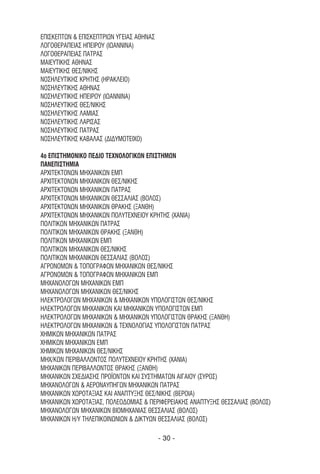 ΕΠΙΣΚΕΠΤΩΝ & ΕΠΙΣΚΕΠΤΡΙΩΝ ΥΓΕΙΑΣ ΑΘΗΝΑΣ
ΛΟΓΟΘΕΡΑΠΕΙΑΣ ΗΠΕΙΡΟΥ (ΙΩΑΝΝΙΝΑ)
ΛΟΓΟΘΕΡΑΠΕΙΑΣ ΠΑΤΡΑΣ
ΜΑΙΕΥΤΙΚΗΣ ΑΘΗΝΑΣ
ΜΑΙΕΥΤΙΚΗΣ ΘΕΣ/ΝΙΚΗΣ
ΝΟΣΗΛΕΥΤΙΚΗΣ ΚΡΗΤΗΣ (ΗΡΑΚΛΕΙΟ)
ΝΟΣΗΛΕΥΤΙΚΗΣ ΑΘΗΝΑΣ
ΝΟΣΗΛΕΥΤΙΚΗΣ ΗΠΕΙΡΟΥ (ΙΩΑΝΝΙΝΑ)
ΝΟΣΗΛΕΥΤΙΚΗΣ ΘΕΣ/ΝΙΚΗΣ
ΝΟΣΗΛΕΥΤΙΚΗΣ ΛΑΜΙΑΣ
ΝΟΣΗΛΕΥΤΙΚΗΣ ΛΑΡΙΣΑΣ
ΝΟΣΗΛΕΥΤΙΚΗΣ ΠΑΤΡΑΣ
ΝΟΣΗΛΕΥΤΙΚΗΣ ΚΑΒΑΛΑΣ (∆Ι∆ΥΜΟΤΕΙΧΟ)

4ο ΕΠΙΣΤΗΜΟΝΙΚΟ ΠΕ∆ΙΟ ΤΕΧΝΟΛΟΓΙΚΩΝ ΕΠΙΣΤΗΜΩΝ
ΠΑΝΕΠΙΣΤΗΜΙΑ
ΑΡΧΙΤΕΚΤΟΝΩΝ ΜΗΧΑΝΙΚΩΝ ΕΜΠ
ΑΡΧΙΤΕΚΤΟΝΩΝ ΜΗΧΑΝΙΚΩΝ ΘΕΣ/ΝΙΚΗΣ
ΑΡΧΙΤΕΚΤΟΝΩΝ ΜΗΧΑΝΙΚΩΝ ΠΑΤΡΑΣ
ΑΡΧΙΤΕΚΤΟΝΩΝ ΜΗΧΑΝΙΚΩΝ ΘΕΣΣΑΛΙΑΣ (ΒΟΛΟΣ)
ΑΡΧΙΤΕΚΤΟΝΩΝ ΜΗΧΑΝΙΚΩΝ ΘΡΑΚΗΣ (ΞΑΝΘΗ)
ΑΡΧΙΤΕΚΤΟΝΩΝ ΜΗΧΑΝΙΚΩΝ ΠΟΛΥΤΕΧΝΕΙΟΥ ΚΡΗΤΗΣ (ΧΑΝΙΑ)
ΠΟΛΙΤΙΚΩΝ ΜΗΧΑΝΙΚΩΝ ΠΑΤΡΑΣ
ΠΟΛΙΤΙΚΩΝ ΜΗΧΑΝΙΚΩΝ ΘΡΑΚΗΣ (ΞΑΝΘΗ)
ΠΟΛΙΤΙΚΩΝ ΜΗΧΑΝΙΚΩΝ ΕΜΠ
ΠΟΛΙΤΙΚΩΝ ΜΗΧΑΝΙΚΩΝ ΘΕΣ/ΝΙΚΗΣ
ΠΟΛΙΤΙΚΩΝ ΜΗΧΑΝΙΚΩΝ ΘΕΣΣΑΛΙΑΣ (ΒΟΛΟΣ)
ΑΓΡΟΝΟΜΩΝ & ΤΟΠΟΓΡΑΦΩΝ ΜΗΧΑΝΙΚΩΝ ΘΕΣ/ΝΙΚΗΣ
ΑΓΡΟΝΟΜΩΝ & ΤΟΠΟΓΡΑΦΩΝ ΜΗΧΑΝΙΚΩΝ ΕΜΠ
ΜΗΧΑΝΟΛΟΓΩΝ ΜΗΧΑΝΙΚΩΝ ΕΜΠ
ΜΗΧΑΝΟΛΟΓΩΝ ΜΗΧΑΝΙΚΩΝ ΘΕΣ/ΝΙΚΗΣ
ΗΛΕΚΤΡΟΛΟΓΩΝ ΜΗΧΑΝΙΚΩΝ & ΜΗΧΑΝΙΚΩΝ ΥΠΟΛΟΓΙΣΤΩΝ ΘΕΣ/ΝΙΚΗΣ
ΗΛΕΚΤΡΟΛΟΓΩΝ ΜΗΧΑΝΙΚΩΝ ΚΑΙ ΜΗΧΑΝΙΚΩΝ ΥΠΟΛΟΓΙΣΤΩΝ ΕΜΠ
ΗΛΕΚΤΡΟΛΟΓΩΝ ΜΗΧΑΝΙΚΩΝ & ΜΗΧΑΝΙΚΩΝ ΥΠΟΛΟΓΙΣΤΩΝ ΘΡΑΚΗΣ (ΞΑΝΘΗ)
ΗΛΕΚΤΡΟΛΟΓΩΝ ΜΗΧΑΝΙΚΩΝ & ΤΕΧΝΟΛΟΓΙΑΣ YΠΟΛΟΓΙΣΤΩΝ ΠΑΤΡΑΣ
ΧΗΜΙΚΩΝ ΜΗΧΑΝΙΚΩΝ ΠΑΤΡΑΣ
ΧΗΜΙΚΩΝ ΜΗΧΑΝΙΚΩΝ ΕΜΠ
ΧΗΜΙΚΩΝ ΜΗΧΑΝΙΚΩΝ ΘΕΣ/ΝΙΚΗΣ
ΜΗΧ/ΚΩΝ ΠΕΡΙΒΑΛΛΟΝΤΟΣ ΠΟΛYΤΕΧΝΕΙΟY ΚΡΗΤΗΣ (ΧΑΝΙΑ)
ΜΗΧΑΝΙΚΩΝ ΠΕΡΙΒΑΛΛΟΝΤΟΣ ΘΡΑΚΗΣ (ΞΑΝΘΗ)
ΜΗΧΑΝΙΚΩΝ ΣΧΕ∆ΙΑΣΗΣ ΠΡΟΪΟΝΤΩΝ ΚΑΙ ΣYΣΤΗΜΑΤΩΝ ΑΙΓΑΙΟY (ΣYΡΟΣ)
ΜΗΧΑΝΟΛΟΓΩΝ & ΑΕΡΟΝΑYΠΗΓΩΝ ΜΗΧΑΝΙΚΩΝ ΠΑΤΡΑΣ
ΜΗΧΑΝΙΚΩΝ ΧΩΡΟΤΑΞΙΑΣ ΚΑΙ ΑΝΑΠΤYΞΗΣ ΘΕΣ/ΝΙΚΗΣ (ΒΕΡΟΙΑ)
ΜΗΧΑΝΙΚΩΝ ΧΩΡΟΤΑΞΙΑΣ, ΠΟΛΕΟ∆ΟΜΙΑΣ & ΠΕΡΙΦΕΡΕΙΑΚΗΣ ΑΝΑΠΤYΞΗΣ ΘΕΣΣΑΛΙΑΣ (ΒΟΛΟΣ)
ΜΗΧΑΝΟΛΟΓΩΝ ΜΗΧΑΝΙΚΩΝ ΒΙΟΜΗΧΑΝΙΑΣ ΘΕΣΣΑΛΙΑΣ (ΒΟΛΟΣ)
ΜΗΧΑΝΙΚΩΝ Η/Y ΤΗΛΕΠΙΚΟΙΝΩΝΙΩΝ & ∆ΙΚΤYΩΝ ΘΕΣΣΑΛΙΑΣ (ΒΟΛΟΣ)

                                          - 30 -
 