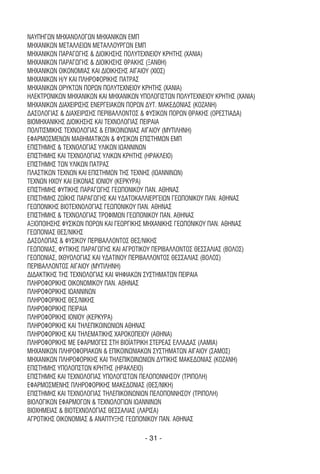 ΝΑYΠΗΓΩΝ ΜΗΧΑΝΟΛΟΓΩΝ ΜΗΧΑΝΙΚΩΝ ΕΜΠ
ΜΗΧΑΝΙΚΩΝ ΜΕΤΑΛΛΕΙΩΝ ΜΕΤΑΛΛΟYΡΓΩΝ ΕΜΠ
ΜΗΧΑΝΙΚΩΝ ΠΑΡΑΓΩΓΗΣ & ∆ΙΟΙΚΗΣΗΣ ΠΟΛYΤΕΧΝΕΙΟY ΚΡΗΤΗΣ (ΧΑΝΙΑ)
ΜΗΧΑΝΙΚΩΝ ΠΑΡΑΓΩΓΗΣ & ∆ΙΟΙΚΗΣΗΣ ΘΡΑΚΗΣ (ΞΑΝΘΗ)
ΜΗΧΑΝΙΚΩΝ ΟΙΚΟΝΟΜΙΑΣ ΚΑΙ ∆ΙΟΙΚΗΣΗΣ ΑΙΓΑΙΟY (ΧΙΟΣ)
ΜΗΧΑΝΙΚΩΝ Η/Y ΚΑΙ ΠΛΗΡΟΦΟΡΙΚΗΣ ΠΑΤΡΑΣ
ΜΗΧΑΝΙΚΩΝ ΟΡYΚΤΩΝ ΠΟΡΩΝ ΠΟΛYΤΕΧΝΕΙΟY ΚΡΗΤΗΣ (ΧΑΝΙΑ)
ΗΛΕΚΤΡΟΝΙΚΩΝ ΜΗΧΑΝΙΚΩΝ ΚΑΙ ΜΗΧΑΝΙΚΩΝ YΠΟΛΟΓΙΣΤΩΝ ΠΟΛYΤΕΧΝΕΙΟY ΚΡΗΤΗΣ (ΧΑΝΙΑ)
ΜΗΧΑΝΙΚΩΝ ∆ΙΑΧΕΙΡΙΣΗΣ ΕΝΕΡΓΕΙΑΚΩΝ ΠΟΡΩΝ ∆YΤ. ΜΑΚΕ∆ΟΝΙΑΣ (ΚΟΖΑΝΗ)
∆ΑΣΟΛΟΓΙΑΣ & ∆ΙΑΧΕΙΡΙΣΗΣ ΠΕΡΙΒΑΛΛΟΝΤΟΣ & ΦYΣΙΚΩΝ ΠΟΡΩΝ ΘΡΑΚΗΣ (ΟΡΕΣΤΙΑ∆Α)
ΒΙΟΜΗΧΑΝΙΚΗΣ ∆ΙΟΙΚΗΣΗΣ ΚΑΙ ΤΕΧΝΟΛΟΓΙΑΣ ΠΕΙΡΑΙΑ
ΠΟΛΙΤΙΣΜΙΚΗΣ ΤΕΧΝΟΛΟΓΙΑΣ & ΕΠΙΚΟΙΝΩΝΙΑΣ ΑΙΓΑΙΟY (ΜYΤΙΛΗΝΗ)
ΕΦΑΡΜΟΣΜΕΝΩΝ ΜΑΘΗΜΑΤΙΚΩΝ & ΦYΣΙΚΩΝ ΕΠΙΣΤΗΜΩΝ ΕΜΠ
ΕΠΙΣΤΗΜΗΣ & ΤΕΧΝΟΛΟΓΙΑΣ YΛΙΚΩΝ ΙΩΑΝΝΙΝΩΝ
ΕΠΙΣΤΗΜΗΣ ΚΑΙ ΤΕΧΝΟΛΟΓΙΑΣ YΛΙΚΩΝ ΚΡΗΤΗΣ (ΗΡΑΚΛΕΙΟ)
ΕΠΙΣΤΗΜΗΣ ΤΩΝ YΛΙΚΩΝ ΠΑΤΡΑΣ
ΠΛΑΣΤΙΚΩΝ ΤΕΧΝΩΝ ΚΑΙ ΕΠΙΣΤΗΜΩΝ ΤΗΣ ΤΕΧΝΗΣ (ΙΩΑΝΝΙΝΩΝ)
ΤΕΧΝΩΝ ΗΧΟY ΚΑΙ ΕΙΚΟΝΑΣ ΙΟΝΙΟY (ΚΕΡΚYΡΑ)
ΕΠΙΣΤΗΜΗΣ ΦΥΤΙΚΗΣ ΠΑΡΑΓΩΓΗΣ ΓΕΩΠΟΝΙΚΟΥ ΠΑΝ. ΑΘΗΝΑΣ
ΕΠΙΣΤΗΜΗΣ ΖΩΪΚΗΣ ΠΑΡΑΓΩΓΗΣ ΚΑΙ Υ∆ΑΤΟΚΑΛΛΙΕΡΓΕΙΩΝ ΓΕΩΠΟΝΙΚΟΥ ΠΑΝ. ΑΘΗΝΑΣ
ΓΕΩΠΟΝΙΚΗΣ ΒΙΟΤΕΧΝΟΛΟΓΙΑΣ ΓΕΩΠΟΝΙΚΟΥ ΠΑΝ. ΑΘΗΝΑΣ
ΕΠΙΣΤΗΜΗΣ & ΤΕΧΝΟΛΟΓΙΑΣ ΤΡΟΦΙΜΩΝ ΓΕΩΠΟΝΙΚΟΥ ΠΑΝ. ΑΘΗΝΑΣ
ΑΞΙΟΠΟΙΗΣΗΣ ΦΥΣΙΚΩΝ ΠΟΡΩΝ ΚΑΙ ΓΕΩΡΓΙΚΗΣ ΜΗΧΑΝΙΚΗΣ ΓΕΩΠΟΝΙΚΟΥ ΠΑΝ. ΑΘΗΝΑΣ
ΓΕΩΠΟΝΙΑΣ ΘΕΣ/ΝΙΚΗΣ
∆ΑΣΟΛΟΠΑΣ & ΦΥΣΙΚΟΥ ΠΕΡΙΒΑΛΛΟΝΤΟΣ ΘΕΣ/ΝΙΚΗΣ
ΓΕΩΠΟΝΙΑΣ, ΦΥΤΙΚΗΣ ΠΑΡΑΓΩΓΗΣ ΚΑΙ ΑΓΡΟΤΙΚΟΥ ΠΕΡΙΒΑΛΛΟΝΤΟΣ ΘΕΣΣΑΛΙΑΣ (ΒΟΛΟΣ)
ΓΕΩΠΟΝΙΑΣ, ΙΧΘΥΟΛΟΓΙΑΣ ΚΑΙ Υ∆ΑΤΙΝΟΥ ΠΕΡΙΒΑΛΛΟΝΤΟΣ ΘΕΣΣΑΛΙΑΣ (ΒΟΛΟΣ)
ΠΕΡΙΒΑΛΛΟΝΤΟΣ ΑΙΓΑΙΟΥ (ΜΥΤΙΛΗΝΗ)
∆Ι∆ΑΚΤΙΚΗΣ ΤΗΣ ΤΕΧΝΟΛΟΓΙΑΣ ΚΑΙ ΨΗΦΙΑΚΩΝ ΣΥΣΤΗΜΑΤΩΝ ΠΕΙΡΑΙΑ
ΠΛΗΡΟΦΟΡΙΚΗΣ ΟΙΚΟΝΟΜΙΚΟΥ ΠΑΝ. ΑΘΗΝΑΣ
ΠΛΗΡΟΦΟΡΙΚΗΣ ΙΩΑΝΝΙΝΩΝ
ΠΛΗΡΟΦΟΡΙΚΗΣ ΘΕΣ/ΝΙΚΗΣ
ΠΛΗΡΟΦΟΡΙΚΗΣ ΠΕΙΡΑΙΑ
ΠΛΗΡΟΦΟΡΙΚΗΣ ΙΟΝΙΟΥ (ΚΕΡΚΥΡΑ)
ΠΛΗΡΟΦΟΡΙΚΗΣ ΚΑΙ ΤΗΛΕΠΙΚΟΙΝΩΝΙΩΝ ΑΘΗΝΑΣ
ΠΛΗΡΟΦΟΡΙΚΗΣ ΚΑΙ ΤΗΛΕΜΑΤΙΚΗΣ ΧΑΡΟΚΟΠΕΙΟΥ (ΑΘΗΝΑ)
ΠΛΗΡΟΦΟΡΙΚΗΣ ΜΕ ΕΦΑΡΜΟΓΕΣ ΣΤΗ ΒΙΟΪΑΤΡΙΚΗ ΣΤΕΡΕΑΣ ΕΛΛΑ∆ΑΣ (ΛΑΜΙΑ)
ΜΗΧΑΝΙΚΩΝ ΠΛΗΡΟΦΟΡΙΑΚΩΝ & ΕΠΙΚΟΙΝΩΝΙΑΚΩΝ ΣΥΣΤΗΜΑΤΩΝ ΑΙΓΑΙΟΥ (ΣΑΜΟΣ)
ΜΗΧΑΝΙΚΩΝ ΠΛΗΡΟΦΟΡΙΚΗΣ ΚΑΙ ΤΗΛΕΠΙΚΟΙΝΩΝΙΩΝ ∆ΥΤΙΚΗΣ ΜΑΚΕ∆ΟΝΙΑΣ (ΚΟΖΑΝΗ)
ΕΠΙΣΤΗΜΗΣ ΥΠΟΛΟΠΣΤΩΝ ΚΡΗΤΗΣ (ΗΡΑΚΛΕΙΟ)
ΕΠΙΣΤΗΜΗΣ ΚΑΙ ΤΕΧΝΟΛΟΓΙΑΣ ΥΠΟΛΟΓΙΣΤΩΝ ΠΕΛΟΠΟΝΝΗΣΟΥ (ΤΡΙΠΟΛΗ)
ΕΦΑΡΜΟΣΜΕΝΗΣ ΠΛΗΡΟΦΟΡΙΚΗΣ ΜΑΚΕ∆ΟΝΙΑΣ (ΘΕΣ/ΝΙΚΗ)
ΕΠΙΣΤΗΜΗΣ ΚΑΙ ΤΕΧΝΟΛΟΓΙΑΣ ΤΗΛΕΠΙΚΟΙΝΩΝΙΩΝ ΠΕΛΟΠΟΝΝΗΣΟΥ (ΤΡΙΠΟΛΗ)
ΒΙΟΛΟΓΙΚΩΝ ΕΦΑΡΜΟΓΩΝ & ΤΕΧΝΟΛΟΓΙΩΝ ΙΩΑΝΝΙΝΩΝ
ΒΙΟΧΗΜΕΙΑΣ & ΒΙΟΤΕΧΝΟΛΟΓΙΑΣ ΘΕΣΣΑΛΙΑΣ (ΛΑΡΙΣΑ)
ΑΓΡΟΤΙΚΗΣ ΟΙΚΟΝΟΜΙΑΣ & ΑΝΑΠΤΥΞΗΣ ΓΕΩΠΟΝΙΚΟΥ ΠΑΝ. ΑΘΗΝΑΣ

                                       - 31 -
 
