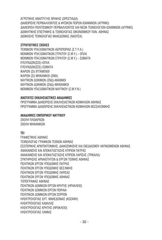 ΑΓΡΟΤΙΚΗΣ ΑΝΑΠΤΥΞΗΣ ΘΡΑΚΗΣ (ΟΡΕΣΤΙΑ∆Α)
∆ΙΑΧΕΙΡΙΣΗΣ ΠΕΡΙΒΑΛΛΟΝΤΟΣ & ΦΥΣΙΚΩΝ ΠΟΡΩΝ ΙΩΑΝΝΙΝΩΝ (ΑΓΡΙΝΙΟ)
∆ΙΑΧΕΙΡΙΣΗ ΠΟΛΙΤΙΣΜΙΚΟΥ ΠΕΡΙΒΑΛΛΟΝΤΟΣ ΚΑΙ ΝΕΩΝ ΤΕΧΝΟΛΟΓΙΩΝ ΙΩΑΝΝΙΝΩΝ (ΑΓΡΙΝΙΟ)
∆ΙΟΙΚΗΤΙΚΗΣ ΕΠΙΣΤΗΜΗΣ & ΤΕΧΝΟΛΟΓΙΑΣ ΟΙΚΟΝΟΜΙΚΟΥ ΠΑΝ. ΑΘΗΝΑΣ
∆ΙΟΙΚΗΣΗΣ ΤΕΧΝΟΛΟΓΙΑΣ ΜΑΚΕ∆ΟΝΙΑΣ (ΝΑΟΥΣΑ)

ΣΤΡΑΤΙΩΤΙΚΕΣ ΣΧΟΛΕΣ
ΤΕΧΝΙΚΩΝ ΥΠΑΞΙΩΜΑΤΙΚΩΝ ΑΕΡΟΠΟΡΙΑΣ (Σ.Τ.Υ.Α.)
ΜΟΝΙΜΩΝ ΥΠΑΞΙΩΜΑΤΙΚΩΝ ΣΤΡΑΤΟΥ (Σ.Μ.Υ.) - ΟΠΛΑ
ΜΟΝΙΜΩΝ ΥΠΑΞΙΩΜΑΤΙΚΩΝ ΣΤΡΑΤΟΥ (Σ.Μ.Υ.) - ΣΩΜΑΤΑ
ΕΥΕΛΠΙ∆ΩΝ(ΣΣΕ)-ΟΠΛΑ
ΕΥΕΛΠΙ∆ΩΝ(ΣΣΕ)-ΣΩΜΑΤΑ
ΙΚΑΡΩΝ (ΣΙ) ΙΠΤΑΜΕΝΟΙ
ΙΚΑΡΩΝ (ΣΙ) ΜΗΧΑΝΙΚΟΙ (ΣΜΑ)
ΝΑΥΤΙΚΩΝ ∆ΟΚΙΜΩΝ (ΣΝ∆)-ΜΑΧΙΜΟΙ
ΝΑΥΤΙΚΩΝ ∆ΟΚΙΜΩΝ (ΣΝ∆)-ΜΗΧΑΝΙΚΟΙ
ΜΟΝΙΜΩΝ ΥΠΑΞΙΩΜΑΤΙΚΩΝ ΝΑΥΤΙΚΟΥ (Σ.Μ.Υ.Ν.)

ΑΝΩΤΑΤΕΣ ΕΚΚΛΗΣΙΑΣΤΙΚΕΣ ΑΚΑ∆ΗΜΙΕΣ
ΠΡΟΓΡΑΜΜΑ ∆ΙΑΧΕΙΡΙΣΗΣ ΕΚΚΛΗΣΙΑΣΤΙΚΩΝ ΚΕΙΜΗΛΙΩΝ ΑΘΗΝΑΣ
ΠΡΟΓΡΑΜΜΑ ∆ΙΑΧΕΙΡΙΣΗΣ ΕΚΚΛΗΣΙΑΣΤΙΚΩΝ ΚΕΙΜΗΛΙΩΝ ΘΕΣΣΑΛΟΝΙΚΗΣ

ΑΚΑ∆ΗΜΙΕΣ ΕΜΠΟΡΙΚΟΥ ΝΑΥΤΙΚΟΥ
ΣΧΟΛΗ ΠΛΟΙΑΡΧΩΝ
ΣΧΟΛΗ ΜΗΧΑΝΙΚΩΝ

ΤΕΙ
ΓΡΑΦΙΣΤΙΚΗΣ ΑΘΗΝΑΣ
ΤΕΧΝΟΛΟΓΙΑΣ ΓΡΑΦΙΚΩΝ ΤΕΧΝΩΝ ΑΘΗΝΑΣ
ΕΣΩΤΕΡΙΚΗΣ ΑΡΧΙΤΕΚΤΟΝΙΚΗΣ, ∆ΙΑΚΟΣΜΗΣΗΣ ΚΑΙ ΣΧΕ∆ΙΑΣΜΟΥ ΑΝΤΙΚΕΙΜΕΝΩΝ ΑΘΗΝΑΣ
ΑΝΑΚΑΙΝΙΣΗΣ ΚΑΙ ΑΠΟΚΑΤΑΣΤΑΣΗΣ ΚΤΙΡΙΩΝ ΠΑΤΡΑΣ
ΑΝΑΚΑΙΝΙΣΗΣ ΚΑΙ ΑΠΟΚΑΤΑΣΤΑΣΗΣ ΚΤΙΡΙΩΝ ΛΑΡΙΣΑΣ (ΤΡΙΚΑΛΑ)
ΣΥΝΤΗΡΗΣΗΣ ΑΡΧΑΙΟΤΗΤΩΝ & ΕΡΓΩΝ ΤΕΧΝΗΣ ΑΘΗΝΑΣ
ΠΟΛΙΤΙΚΩΝ ΕΡΓΩΝ ΥΠΟ∆ΟΜΗΣ ΠΑΤΡΑΣ
ΠΟΛΙΤΙΚΩΝ ΕΡΓΩΝ ΥΠΟ∆ΟΜΗΣ ΘΕΣ/ΝΙΚΗΣ
ΠΟΛΙΤΙΚΩΝ ΕΡΓΩΝ ΥΠΟ∆ΟΜΗΣ ΛΑΡΙΣΑΣ
ΠΟΛΙΤΙΚΩΝ ΕΡΓΩΝ ΥΠΟ∆ΟΜΗΣ ΑΘΗΝΑΣ
ΤΟΠΟΓΡΑΦΙΑΣ ΑΘΗΝΑΣ
ΠΟΛΙΤΙΚΩΝ ∆ΟΜΙΚΩΝ ΕΡΓΩΝ ΚΡΗΤΗΣ (ΗΡΑΚΛΕΙΟ)
ΠΟΛΙΤΙΚΩΝ ∆ΟΜΙΚΩΝ ΕΡΓΩΝ ΠΕΙΡΑΙΑ
ΠΟΛΙΤΙΚΩΝ ∆ΟΜΙΚΩΝ ΕΡΓΩΝ ΣΕΡΡΩΝ
ΗΛΕΚΤΡΟΛΟΓΙΑΣ ∆ΥΤ. ΜΑΚΕ∆ΟΝΙΑΣ (ΚΟΖΑΝΗ)
ΗΛΕΚΤΡΟΛΟΓΙΑΣ ΚΑΒΑΛΑΣ
ΗΛΕΚΤΡΟΛΟΓΙΑΣ ΚΡΗΤΗΣ (ΗΡΑΚΛΕΙΟ)
ΗΛΕΚΤΡΟΛΟΓΙΑΣ ΛΑΜΙΑΣ

                                         - 32 -
 