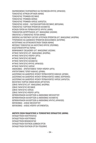 ΕΦΑΡΜΟΣΜΕΝΗΣ ΠΛΗΡΟΦΟΡΙΚΗΣ ΚΑΙ ΠΟΛΥΜΕΣΩΝ ΚΡΗΤΗΣ (ΗΡΑΚΛΕΙΟ)
ΤΕΧΝΟΛΟΓΙΑΣ ΙΑΤΡΙΚΩΝ ΟΡΓΑΝΩΝ ΑΘΗΝΑΣ
ΤΕΧΝΟΛΟΓΙΑΣ ΤΡΟΦΙΜΩΝ ΘΕΣ/ΝΙΚΗΣ
ΤΕΧΝΟΛΟΓΙΑΣ ΤΡΟΦΙΜΩΝ ΑΘΗΝΑΣ
ΤΕΧΝΟΛΟΓΙΑΣ ΤΡΟΦΙΜΩΝ ΛΑΡΙΣΑΣ (ΚΑΡ∆ΙΤΣΑ)
ΤΕΧΝΟΛΟΓΙΑΣ ΑΛΙΕΙΑΣ - Υ∆ΑΤΟΚΑΛΛΙΕΡΓΕΙΩΝ ΘΕΣ/ΝΙΚΗΣ (ΜΟΥ∆ΑΝΙΑ)
ΤΕΧΝΟΛΟΓΙΑΣ ΓΕΩΡΓΙΚΩΝ ΠΡΟΪΟΝΤΩΝ ΚΑΛΑΜΑΤΑΣ
ΦΥΣΙΚΩΝ ΠΟΡΩΝ ΚΑΙ ΠΕΡΙΒΑΛΛΟΝΤΟΣ ΚΡΗΤΗΣ (ΧΑΝΙΑ)
ΤΕΧΝΟΛΟΓΙΩΝ ΑΝΤΙΡΡΥΠΑΝΣΗΣ ∆ΥΤ. ΜΑΚΕ∆ΟΝΙΑΣ (ΚΟΖΑΝΗ)
ΟΙΝΟΛΟΓΙΑΣ & ΤΕΧΝΟΛΟΓΙΑΣ ΠΟΤΩΝ ΑΘΗΝΑΣ
ΕΜΠΟΡΙΑΣ ΚΑΙ ΠΟΙΟΤΙΚΟΥ ΕΛΕΓΧΟΥ ΑΓΡΟΤΙΚΩΝ ΠΡΟΪΟΝΤΩΝ ∆ΥΤ. ΜΑΚΕ∆ΟΝΙΑΣ (ΦΛΩΡΙΝΑ)
ΤΥΠΟΠΟΙΗΣΗΣ ΚΑΙ ∆ΙΑΚΙΝΗΣΗΣ ΠΡΟΪΟΝΤΩΝ ΘΕΣΣΑΛΟΝΙΚΗΣ (ΚΑΤΕΡΙΝΗ)
ΦΩΤΟΓΡΑΦΙΑΣ ΚΑΙ ΟΠΤΙΚΟΑΚΟΥΣΤΙΚΩΝ ΤΕΧΝΩΝ ΑΘΗΝΑΣ
ΜΟΥΣΙΚΗΣ ΤΕΧΝΟΛΟΓΙΑΣ ΚΑΙ ΑΚΟΥΣΤΙΚΗΣ ΚΡΗΤΗΣ (ΡΕΘΥΜΝΟ)
ΚΛΩΣΤΟΫΦΑΝΤΟΥΡΓΙΑΣ ΠΕΙΡΑΙΑ
ΒΙΟΜΗΧΑΝΙΚΟΥ ΣΧΕ∆ΙΑΣΜΟΥ ∆ΥΤ. ΜΑΚΕ∆ΟΝΙΑΣ (ΚΟΖΑΝΗ)
ΦΥΤΙΚΗΣ ΠΑΡΑΓΩΓΗΣ ∆ΥΤ. ΜΑΚΕ∆ΟΝΙΑΣ (ΦΛΩΡΙΝΑ)
ΦΥΤΙΚΗΣ ΠΑΡΑΓΩΓΗΣ ΗΠΕΙΡΟΥ (ΑΡΤΑ)
ΦΥΤΙΚΗΣ ΠΑΡΑΓΩΓΗΣ ΘΕΣ/ΝΙΚΗΣ
ΦΥΤΙΚΗΣ ΠΑΡΑΓΩΓΗΣ ΚΑΛΑΜΑΤΑΣ
ΦΥΤΙΚΗΣ ΠΑΡΑΓΩΓΗΣ ΚΡΗΤΗΣ (ΗΡΑΚΛΕΙΟ)
ΦΥΤΙΚΗΣ ΠΑΡΑΓΩΓΗΣ ΛΑΡΙΣΑΣ
ΑΝΘΟΚΟΜΙΑΣ - ΑΡΧΙΤΕΚΤΟΝΙΚΗΣ ΤΟΠΙΟΥ ΗΠΕΙΡΟΥ (ΑΡΤΑ)
ΑΡΧΙΤΕΚΤΟΝΙΚΗΣ ΤΟΠΙΟΥ ΚΑΒΑΛΑΣ (∆ΡΑΜΑ)
∆ΑΣΟΠΟΝΙΑΣ ΚΑΙ ∆ΙΑΧΕΙΡΙΣΗΣ ΦΥΣΙΚΟΥ ΠΕΡΙΒΑΛΛΟΝΤΟΣ ΚΑΒΑΛΑΣ (∆ΡΑΜΑ)
∆ΑΣΟΠΟΝΙΑΣ ΚΑΙ ∆ΙΑΧΕΙΡΙΣΗΣ ΦΥΣΙΚΟΥ ΠΕΡΙΒΑΛΛΟΝΤΟΣ ΛΑΜΙΑΣ (ΚΑΡΠΕΝΗΣΙ)
∆ΑΣΟΠΟΝΙΑΣ ΚΑΙ ∆ΙΑΧΕΙΡΙΣΗΣ ΦΥΣΙΚΟΥ ΠΕΡΙΒΑΛΛΟΝΤΟΣ ΛΑΡΙΣΑΣ (ΚΑΡ∆ΙΤΣΑ)
ΒΙΟΛΟΓΙΚΗΣ ΓΕΩΡΓΙΑΣ ΙΟΝΙΩΝ ΝΗΣΩΝ (ΑΡΓΟΣΤΟΛΙ)
ΖΩΪΚΗΣ ΠΑΡΑΓΩΓΗΣ ∆ΥΤ. ΜΑΚΕ∆ΟΝΙΑΣ (ΦΛΩΡΙΝΑ)
ΖΩΪΚΗΣ ΠΑΡΑΓΩΓΗΣ ΘΕΣ/ΝΙΚΗΣ
ΖΩΪΚΗΣ ΠΑΡΑΓΩΓΗΣ ΛΑΡΙΣΑΣ
ΖΩΪΚΗΣ ΠΑΡΑΓΩΓΗΣ ΗΠΕΙΡΟΥ (ΑΡΤΑ)
ΘΕΡΜΟΚΗΠΙΑΚΩΝ ΚΑΛΛΙΕΡΓΕΙΩΝ & ΑΝΘΟΚΟΜΙΑΣ ΜΕΣΟΛΟΓΓΙΟΥ
ΘΕΡΜΟΚΗΠΙΑΚΩΝ ΚΑΛΛΙΕΡΓΕΙΩΝ & ΑΝΘΟΚΟΜΙΑΣ ΚΑΛΑΜΑΤΑΣ
ΘΕΡΜΟΚΗΠΙΑΚΩΝ ΚΑΛΛΙΕΡΓΕΙΩΝ & ΑΝΘΟΚΟΜΙΑΣ ΚΡΗΤΗΣ (ΗΡΑΚΛΕΙΟ)
ΙΧΘΥΟΚΟΜΙΑΣ - ΑΛΙΕΙΑΣ ΜΕΣΟΛΟΓΓΙΟΥ
ΙΧΘΥΟΚΟΜΙΑΣ - ΑΛΙΕΙΑΣ ΗΠΕΙΡΟΥ (ΗΓΟΥΜΕΝΙΤΣΑ)


ΑΝΩΤΑΤΗ ΣΧΟΛΗ ΠΑΙ∆ΑΓΩΓΙΚΗΣ & ΤΕΧΝΟΛΟΓΙΚΗΣ ΕΚΠΑΙ∆ΕΥΣΗΣ (ΑΘΗΝΑ)
ΕΚΠΑΙ∆ΕΥΤΙΚΩΝ ΗΛΕΚΤΡΟΛΟΓΙΑΣ
ΕΚΠΑΙ∆ΕΥΤΙΚΩΝ ΗΛΕΚΤΡΟΝΙΚΗΣ
ΕΚΠΑΙ∆ΕΥΤΙΚΩΝ ΜΗΧΑΝΟΛΟΓΙΑΣ
ΕΚΠΑΙ∆ΕΥΤΙΚΩΝ ΠΟΛΙΤΙΚΩΝ ∆ΟΜΙΚΩΝ ΕΡΓΩΝ
ΕΚΠΑΙ∆ΕΥΤΙΚΩΝ ΠΟΛΙΤΙΚΩΝ ΕΡΓΩΝ ΥΠΟ∆ΟΜΗΣ

                                        - 34 -
 