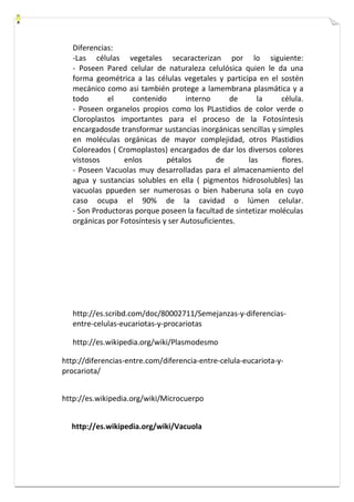 Diferencias: 
-Las células vegetales secaracterizan por lo siguiente: 
- Poseen Pared celular de naturaleza celulósica quien le da una 
forma geométrica a las células vegetales y participa en el sostén 
mecánico como asi también protege a lamembrana plasmática y a 
todo el contenido interno de la célula. 
- Poseen organelos propios como los PLastidios de color verde o 
Cloroplastos importantes para el proceso de la Fotosíntesis 
encargadosde transformar sustancias inorgánicas sencillas y simples 
en moléculas orgánicas de mayor complejidad, otros Plastidios 
Coloreados ( Cromoplastos) encargados de dar los diversos colores 
vistosos enlos pétalos de las flores. 
- Poseen Vacuolas muy desarrolladas para el almacenamiento del 
agua y sustancias solubles en ella ( pigmentos hidrosolubles) las 
vacuolas ppueden ser numerosas o bien haberuna sola en cuyo 
caso ocupa el 90% de la cavidad o lúmen celular. 
- Son Productoras porque poseen la facultad de sintetizar moléculas 
orgánicas por Fotosíntesis y ser Autosuficientes. 
http://es.scribd.com/doc/80002711/Semejanzas-y-diferencias-entre- 
celulas-eucariotas-y-procariotas 
http://es.wikipedia.org/wiki/Plasmodesmo 
http://diferencias-entre.com/diferencia-entre-celula-eucariota-y-procariota/ 
http://es.wikipedia.org/wiki/Microcuerpo 
http://es.wikipedia.org/wiki/Vacuola 
 