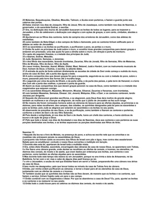 25 Matanias, Baquebuquias, Obadias, Mesulão, Talmom, e Acube eram porteiros, e faziam a guarda junto aos
celeiros das portas.
26 Estes viveram nos dias de Joiaquim, filho de Jesuá, filho de Jozadaque, como também nos dias de Neemias, o
governador, e do sacerdote Esdras, o escriba.
27 Ora, na dedicação dos muros de Jerusalém buscaram os levitas de todos os lugares, para os trazerem a
Jerusalém, a fim de celebrarem a dedicação com alegria e com ações de graças, e com canto, címbalos, alaúdes e
harpas.
28 Ajuntaram-se os filhos dos cantores, tanto da campina dos arredores de Jerusalém, como das aldeias do
netofatitas;
29 como também de Bete-Gilgal, e dos campos de Geba e Azmavete; pois os cantores tinham edificado para si
aldeias ao redor de Jerusalém.
30 E os sacerdotes e os levitas se purificaram, e purificaram o povo, as portas e o muro.
31 Então fiz subir os príncipes de Judá sobre o muro, e constituí duas grandes companhias para darem graças e
andarem em procissão, uma das quais foi para a direita sobre o muro, em direção à porta do monturo;
32 e após ela seguiam Hosaías, e a metade dos príncipes de Judá,
33 e Azarias, Esdras, Mesulão,
34 Judá, Benjamim, Semaías, e Jeremias;
35 e dos filhos dos sacerdotes, levando trombetas, Zacarias, filho de Jonatã, filho de Semaías, filho de Matanias,
filho de Micaías, filho de Zacur, filho de Asafe.
36 e seus irmãos, Semaías, Azarel, Milalai, Gilalai, Maai, Netanel, Judá e Hanâni, com os instrumento musicais de
Davi, homem de Deus; e Esdras, o escriba, ia adiante deles.
37 À entrada da porta da fonte subiram diretamente as escadas da cidade de Davi onde começa a subida do muro,
acima da casa de Davi, até a porta das águas a leste.
38 A outra companhia dos que davam graças foi para a esquerda, seguindo-os eu com a metade do povo, sobre o
muro, passando pela torre dos fornos até a muralha larga,
39 e seguindo por cima da porta de Efraim, e da porta velha, e da porta dos peixes, e pela torre de Hananel, e a torre
dos Cem até a porta das ovelhas; e pararam à porta da guarda.
40 Assim as duas companhias dos que davam graças pararam na casa de Deus, como também eu e a metade dos
magistrados que estavam comigo,
41 e os sacerdotes Eliaquim, Maaséias, Miniamim, Micaías, Elioenai, Zacarias e Hananias, com trombetas,
42 com também Maaséias, Semaías, Eleazar, Uzi, Jeoanã, Malquias, Elão, e Ézer; e os cantores cantavam, tendo
Jezraías por dirigente.
43 Naquele dia ofereceram grandes sacrifícios, e se alegraram, pois Deus lhes dera motivo de grande alegria;
também as mulheres e as crianças se alegraram, de modo que o júbilo de Jerusalém se fez ouvir longe.
44 No mesmo dia foram nomeados homens sobre as câmaras do tesouro para as ofertas alçadas, as primícias e os
dízimos, para nelas recolherem, dos campos, das cidades, os quinhões designados pela lei para os sacerdotes e
para os levitas; pois Judá se alegrava por estarem os sacerdotes e os levitas no seu posto,
45 observando os preceitos do seu Deus, e os da purificação, como também o fizeram os cantores e porteiros,
conforme a ordem de Davi e de seu filho Salomão.
46 Pois desde a antigüidade, já nos dias de Davi e de Asafe, havia um chefe dos cantores, e havia cânticos de
louvor e de ação de graça a Deus.
47 Pelo que todo o Israel, nos dias de Zorobabel e nos dias de Neemias, dava aos cantores e aos porteiros as suas
porções destinadas aos levitas, e os levitas separavam as porções destinadas aos filhos de Arão.



Neemias 13
1 Naquele dia leu-se o livro de Moisés, na presença do povo, e achou-se escrito nele que os amonitas e os
moabitas não entrassem jamais na assembléias de Deus;
2 porquanto não tinham saído ao encontro dos filhos de Israel com pão e água, mas contra eles assalariaram
Balaão para os amaldiçoar; contudo o nosso Deus converteu a maldição em benção.
3 Ouvindo eles esta lei, apartaram de Israel toda a multidão mista.
4 Ora, antes disto Eliasibe, sacerdote, encarregado das câmaras da casa de nosso Deus, se aparentara com Tobias,
5 e lhe fizera uma câmara grande, onde dantes se recolhiam as ofertas de cereais, o incenso, os utensílios, os
dízimos dos cereais, do mosto e do azeite, que eram dados por ordenança aos levitas, aos cantores e aos
porteiros, como também as ofertas alçadas para os sacerdotes.
6 Mas durante todo este tempo não estava eu em Jerusalém, porque no ano trinta e dois de Artaxerxes, rei da
Babilônia, fui ter com o rei; mas a cabo de alguns dias pedi licença ao rei,
7 e vim a Jerusalém; e soube do mal que Eliasibe fizera em servir a Tobias, preparando-lhe uma câmara nos átrios
da casa de Deus.
8 Isso muito me desagradou; pelo que lancei todos os móveis da casa de Tobias fora da câmara.
9 Então, por minha ordem purificaram as câmaras; e tornei a trazer para ali os utensílios da casa de Deus,
juntamente com as ofertas de cereais e o incenso.
10 Também soube que os quinhões dos levitas não se lhes davam, de maneira que os levitas e os cantores, que
faziam o serviço, tinham fugido cada um para o seu campo.
11 Então contendi com os magistrados e disse: Por que se abandonou a casa de Deus? Eu, pois, ajuntei os levitas
e os cantores e os restaurei no seu posto.
12 Então todo o Judá trouxe para os celeiros os dízimos dos cereais, do mosto e do azeite.
 