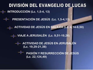 DIVISIÓN DEL EVANGELIO DE LUCAS INTRODUCCIÓN (Lc. 1,5-4, 13) PRESENTACIÓN DE JESÚS  (Lc. 1,5-4,13) ACTIVIDAD DE JESÚS EN GALILEA (Lc. 4,14-9,50) VIAJE A JERUSALÉN  (Lc. 9,51-19,26) ACTIVIDAD DE JESÚS EN JERUSALÉN (Lc. 19,29-21,38) PASIÓN Y RESURRECCIÓN DE JESÚS  (Lc. 22,124,49) 