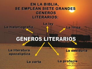 GÉNEROS LITERARIOS EN LA BIBLIA,  SE EMPLEAN SIETE GRANDES  GENEROS LITERARIOS:   La historiografía La ley La profecía La lírica La sabiduría La literatura  apocalíptica La carta 