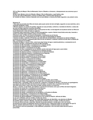 39 E os filhos de Maquir, filho de Manassés, foram a Gileade e a tomaram, e desapossaram aos amorreus que aí
estavam.
40 Deu, pois, Moisés a terra de Gileade a Maquir, filho de Manassés, o qual habitou nela.
41 E foi Jair, filho de Manassés, e tomou as aldeias dela, e chamou-lhes Havote-Jair.
42 Também foi Nobá, e tomou a Quenate com as suas aldeias; e chamou-lhe Nobá, segundo o seu próprio nome.



Números 33
1 São estas as jornadas dos filhos de Israel, pelas quais saíram da terra do Egito, segundo os seus exércitos, sob o
comando de Moisés e Arão.
2 Moisés registrou os pontos de partida, segundo as suas jornadas, conforme o mandado do Senhor; e estas são
as suas jornadas segundo os pontos de partida:
3 Partiram de Ramessés no primeiro mês, no dia quinze do mês; no dia seguinte ao da páscoa saíram os filhos de
Israel afoitamente à vista de todos os egípcios,
4 enquanto estes enterravam a todos os seus primogênitos, a quem o Senhor havia ferido entre eles, havendo o
senhor executado juízos também contra os seus deuses.
5 Partiram, pois, os filhos de Israel de Ramessés, e acamparam-se em Sucote.
6 Partiram de Sucote, e acamparam-se em Etã, que está na extremidade do deserto.
7 Partiram de Etã, e voltando a Pi-Hairote, que está defronte de Baal-Zefom, acamparam-se diante de Migdol.
8 Partiram de Pi-Hairote, e passaram pelo meio do mar ao deserto; e andaram caminho de três dias no deserto de
Etã, e acamparam-se em Mara.
9 Partiram de Mara, e vieram a Elim, onde havia doze fontes de água e setenta palmeiras, e acamparam-se ali.
10 Partiram de Elim, e acamparam-se junto ao Mar Vermelho.
11 Partiram do Mar Vermelho, e acamparam-se no deserto de Sim.
12 Partiram do deserto de Sim, e acamparam-se em Dofca.
13 Partiram de Dofca, e acamparam-se em Alus.
14 Partiram de Alus, e acamparam-se em Refidim; porém não havia ali água para o povo beber.
15 Partiram, pois, de Refidim, e acamparam-se no deserto de Sinai.
16 Partiram do deserto de Sinai, e acamparam-se em Quibrote-Hataavá.
17 Partiram de Quibrote-Hataavá, e acamparam-se em Hazerote.
18 Partiram de Hazerote, e acamparam-se em Ritma.
19 Partiram de Ritma, e acamparam-se em Rimom-Pérez.
20 Partiram de Rimom-Pérez, e acamparam-se em Libna.
21 Partiram de Libna, e acamparam-se em Rissa.
22 Partiram de Rissa, e acamparam-se em Queelata.
23 Partiram de Queelata, e acamparam-se no monte Sefer.
24 Partiram do monte Sefer, e acamparam-se em Harada.
25 Partiram de Harada, e acamparam-se em Maquelote.
26 Partiram de Maquelote, e acamparam-se em Taate.
27 Partiram de Taate, e acamparam-se em Tera.
28 Partiram de Tera, e acamparam-se em Mitca.
29 Partiram de Mitca, e acamparam-se em Hasmona.
30 Partiram de Hasmona, e acamparam-se em Moserote.
31 Partiram de Moserote, e acamparam-se em Bene-Jaacã.
32 Partiram de Bene-Jaacã, e acamparam-se em Hor-Hagidgade.
33 Partiram de Hor-Hagidgade, e acamparam-se em Jotbatá.
34 Partiram de Jotbatá, e acamparam-se em Abrona.
35 Partiram de Abrona, e acamparam-se em Eziom-Geber.
36 Partiram de Eziom-Geber, e acamparam-se no deserto de Zim, que é Cades.
37 Partiram de Cades, e acamparam-se no monte Hor, na fronteira da terra de Edom.
38 Então Arão, o sacerdote, subiu ao monte Hor, conforme o mandado do Senhor, e ali morreu no quadragésimo
ano depois da saída dos filhos de Israel da terra do Egito, no quinto mês, no primeiro dia do mês.
39 E Arão tinha cento e vinte e três anos de idade, quando morreu no monte Hor.
40 Ora, o cananeu, rei de Arade, que habitava o sul da terra de Canaã, ouviu que os filhos de Israel chegavam.
41 Partiram do monte Hor, e acamparam-se em Zalmona.
42 Partiram de Zalmona, e acamparam-se em Punom.
43 Partiram de Punom, e acamparam-se em Obote.
44 Partiram de Obote, e acamparam-se em Ije-Abarim, na fronteira de Moabe.
45 Partiram de Ije-Abarim, e acamparam-se em Dibom-Gade.
46 Partiram de Dibom-Fade, e acamparam-se em Almom-Diblataim.
47 Partiram de Almom-Diblataim, e acamparam-se nos montes de Abarim, defronte de Nebo.
4e seu pai. de Moabe, junto ao Jordão, na altura de Jericó;
49 isto é, acamparam-se junto ao Jordão, desde Bete-Jesimote até Abel-Sitim, nas planícies de Moabe.
50 Também disse o Senhor a Moisés, nas planícies de Moabe, junto ao Jordão, na altura de Jericó:
51 Fala aos filhos de Israel, e dize-lhes: Quando houverdes passado o Jordão para a terra de Canaã,
52 lançareis fora todos os habitantes da terra de diante de vós, e destruireis todas as suas pedras em que há
figuras; também destruireis todas as suas imagens de fundição, e desfareis todos os seus altos;
53 e tomareis a terra em possessão, e nela habitareis; porquanto a vós vos tenho dado esta terra para a
possuirdes.
 