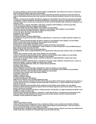 8 e todas as aldeias que havia em redor dessas cidades, até Baalate-Ber, que é Ramá do sul. Essa é a herança da
tribo dos filhos de Simeão, segundo as suas famílias.
9 Ora, do quinhão dos filhos de Judá tirou-se a herança dos filhos de Simeão, porquanto a porção dos filhos de
Judá era demasiadamente grande para eles; pelo que os filhos de Simeão receberam herança no meio da herança
deles.
10 Surgiu a terceira sorte aos filhos de Zebulom, segundo as suas famílias. Vai o termo da sua herança até Saride;
11 sobe para o ocidente até Marala, estende-se até Dabesete, e chega até o ribeiro que está defronte de Jocneão;
12 de Saride vira para o oriente, para o nascente do sol, até o termo de Quislote-Tabor, estende-se a Daberate, e vai
subindo a Jafia;
13 dali passa para o oriente a Gate-Hefer, a Ete-Cazim, chegando a Rimom-Metoar e virando-se para Neá;
14 vira ao norte para Hanatom, e chega ao vale de Iftael;
15 e Catate, Naalal, Sinrom, Idala e Belém; doze cidades e as suas aldeias.
16 Essa é a herança dos filhos de Zebulom, segundo as suas famílias, essas cidades e as suas aldeias.
17 A quarta sorte saiu aos filhos de Issacar, segundo as suas famílias.
18 Vai o seu termo até Jizreel, Quesulote, Suném.
19 Hafaraim, Siom, Anaarate,
20 Rabite, Quisiom, Abes,
21 Remete, En-Ganim, En-Hada e Bete-Pazez,
22 estendendo-se este termo até Tabor, Saazima e Bete-Semes; e vai terminar no Jordão; dezesseis cidades e as
suas aldeias.
23 Essa é a herança da tribo dos filhos de Issacar, segundo as suas famílias, essas cidades e as suas aldeias.
24 Saiu a quinta sorte à tribo dos filhos de Aser, segundo as suas famílias.
25 O seu termo inclui Helcate, Hali, Bétem, Acsafe,
26 Alameleque, Amade e Misal; estende-se para o ocidente até Carmelo e Sior-Libnate;
27 vira para o nascente do sol a Bete-Dagom; chega a Zebulom e ao vale de Iftael para o norte, até Bete-Emeque e
Neiel; estende-se pela esquerda até Cabul,
28 Ebrom, Reobe, Hamom e Caná, até a grande Sidom;
29 vira para Ramá, e para a cidade fortificada de Tiro, desviando-se então para Hosa, donde vai até o mar; Maalabe,
Aczibe,
30 Umá, Afeca e Reobe; ao todo, vinte e duas cidades e as suas aldeias.
31 Essa é a herança da tribo dos filhos de Aser, segundo as suas famílias, essas cidades e as suas aldeias.
32 Saiu a sexta sorte aos filhos de Naftali, segundo as suas famílias.
33 Vai o seu termo desde Helefe e desde o carvalho em Zaananim, e Adâmi-Nequebe e Jabneel, até Lacum,
terminando no Jordão;
34 vira para o ocidente até Aznote-Tabor, e dali passa a Hucoque; chega a Zebulom, da banda do sul, e a Aser, da
banda do ocidente, e a Judá, à margem do Jordão, para o oriente.
35 E são as cidades fortificadas: Zidim, Zer, Hamate, Racate, Quinerete,
36 Adama, Ramá, Hazor,
37 Quedes, Edrei, En-Hazor,
38 Irom, Migdal-El, Horem, Bete-Anate e Bete-Semes; dezenove cidades e as suas aldeias.
39 Essa é a herança da tribo dos filhos de Naftali, segundo as suas famílias, essas cidades e as suas aldeias.
40 A sétima sorte saiu à tribo dos filhos de Dã, segundo as suas famílias.
41 O termo da sua herança inclui: Zorá, Estaol, Ir-Semes,
42 Saalabim, Aijalom, Itla,
43 Elom, Timnate, Ecrom,
44 Elteque, Gibetom, Baalate,
45 Jeúde, Bene-Beraque, Gate-Rimom,
46 Me-Jarcom e Racom, com o território defronte de Jope.
47 Saiu, porém, pequena o território dos filhos de Dã; pelo que os filhos de Dã subiram, pelejaram contra Lesem e a
tomaram; feriram-na ao fio da espada, tomaram posse dela e habitaram-na; e a Lesem chamaram Dã, conforme o
nome de Dã, seu pai.
48 Essa é a herança da tribo dos filhos de Dã, segundo as suas famílias, essas cidades e as suas aldeias.
49 Tendo os filhos de Israel acabado de repartir a terra em herança segundo os seus termos, deram a Josué, filho
de Num, herança no meio deles.
50 Segundo a ordem do Senhor lhe deram a cidade que pediu, Timnate-Sera, na região montanhosa de Efraim; e ele
reedificou a cidade, e habitou nela.
51 Essas são as heranças que Eleazar, o sacerdote, e Josué, filho de Num, e os cabeças das casas paternas nas
tribos dos filhos de Israel repartiram em herança por sorte em Siló, perante o Senhor, à porta da tenda da
revelação. E assim acabaram de repartir a terra.



Josué 20
1 Falou mais o Senhor a Josué:
2 Dize aos filhos de Israel: Designai para vós as cidades de refúgio, de que vos falei por intermédio de Moisés,
3 a fim de que fuja para ali o homicida, que tiver matado alguma pessoa involuntariamente, e não com intento; e
elas vos servirão de refúgio contra o vingador do sangue.
4 Fugindo ele para uma dessas cidades, apresentar-se-á à porta da mesma, e exporá a sua causa aos anciãos da tal
cidade; então eles o acolherão ali e lhe darão lugar, para que habite com eles.
 