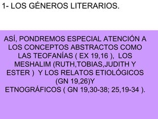 1- LOS GÉNEROS LITERARIOS.



ASÍ, PONDREMOS ESPECIAL ATENCIÓN A
 LOS CONCEPTOS ABSTRACTOS COMO
    LAS TEOFANÍAS ( EX 19,16 ), LOS
   MESHALIM (RUTH,TOBIAS,JUDITH Y
 ESTER ) Y LOS RELATOS ETIOLÓGICOS
             (GN 19,26)Y
ETNOGRÁFICOS ( GN 19,30-38; 25,19-34 ).
 
