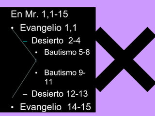 En Mr. 1,1-15
• Evangelio 1,1
  – Desierto 2-4
     • Bautismo 5-8

     • Bautismo 9-
       11
  – Desierto 12-13
• Evangelio 14-15
 