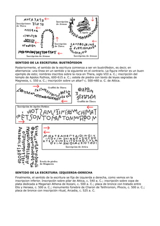 SENTIDO DE LA ESCRITURA: BUSTRÓFEDON
Posteriormente, el sentido de la escritura comienza a ser en bustrófedon, es decir, en
alternancia: una línea en un sentido y la siguiente en el contrario. La figura inferior es un buen
ejemplo de esto; nombres inscritos sobre la roca en Thera, siglo VIII a. C.; inscripción del
templo de Apolos Pythios, 600-615 a. C.; estela de piedra con texto de leyes sagradas de
Magnesia, c. 550 a. C.; inscripción sobre un altar? c. 500-480 a. C. de Attica.




SENTIDO DE LA ESCRITURA: IZQUIERDA-DERECHA
Finalmente, el sentido de la escritura se fija de izquierda a derecha, como vemos en la
inscripcion inferior. Inscripción sobre pilar de Attica, c. 540 a. C.; inscripción sobre copa de
plata dedicada a Megarian Athena de Kozani, c. 500 a. C.; placa de bronce con tratado entre
Elis y Heraea, c. 500 a. C.; monumento fúnebre de Charon de Teithronion, Phocis, c. 500 a. C.;
placa de bronce con inscripción ritual, Arcadia, c. 525 a. C.
 