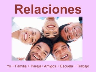 Relaciones
Yo + Familia + Pareja+ Amigos + Escuela + Trabajo
 