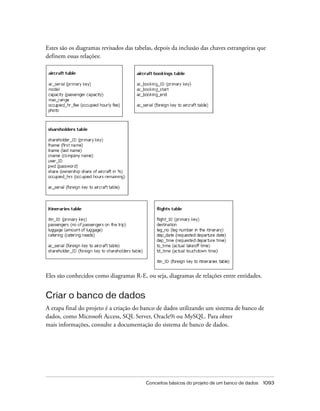 Biblia. dreamweaver.8