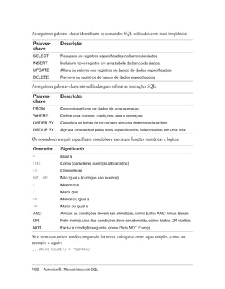 Biblia. dreamweaver.8