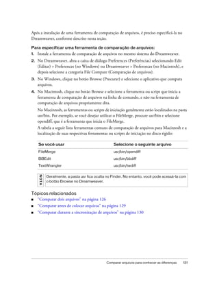 Comparar arquivos para conhecer as diferenças 131
Após a instalação de uma ferramenta de comparação de arquivos, é preciso especificá-la no
Dreamweaver, conforme descrito nesta seção.
Para especificar uma ferramenta de comparação de arquivos:
1. Instale a ferramenta de comparação de arquivos no mesmo sistema do Dreamweaver.
2. No Dreamweaver, abra a caixa de diálogo Preferences (Preferências) selecionando Edit
(Editar) > Preferences (no Windows) ou Dreamweaver > Preferences (no Macintosh), e
depois selecione a categoria File Compare (Comparação de arquivos).
3. No Windows, clique no botão Browse (Procurar) e selecione o aplicativo que compara
arquivos.
4. No Macintosh, clique no botão Browse e selecione a ferramenta ou script que inicia a
ferramenta de comparação de arquivos na linha de comando, e não na ferramenta de
comparação de arquivos propriamente dita.
No Macintosh, as ferramentas ou scripts de iniciação geralmente estão localizados na pasta
usr/bin. Por exemplo, se você desejar utilizar o FileMerge, procure usr/bin e selecione
opendiff, que é a ferramenta que inicia o FileMerge.
A tabela a seguir lista ferramentas comuns de comparação de arquivos para Macintosh e a
localização de suas respectivas ferramentas ou scripts de iniciação no disco rígido:
Tópicos relacionados
■ “Comparar dois arquivos” na página 126
■ “Comparar antes de colocar arquivos” na página 129
■ “Comparar durante a sincronização de arquivos” na página 130
Se você usar Selecione o seguinte arquivo
FileMerge usr/bin/opendiff
BBEdit usr/bin/bbdiff
TextWrangler usr/bin/twdiff
NOTA
Geralmente, a pasta usr fica oculta no Finder. No entanto, você pode acessá-la com
o botão Browse no Dreamweaver.
 