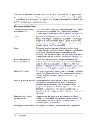 22 Introdução
Obtenha mais resultados em menos tempo com fluxos de trabalho de usuário aprimorados
que reduzem o tempo necessário para completar tarefas comuns. O Dreamweaver 8 simplifica
os pequenos detalhes para que você possa gastar mais tempo desenhando e desenvolvendo sites
da Web e aplicativos que sejam interessantes.
Obtenha mais resultados
Transferência de arquivos
em segundo plano
Continue trabalhando enquanto o Dreamweaver 8 faz o upload
de arquivos para o servidor. Para obter mais informações,
consulte “Gerenciar transferências de arquivos” na página 160.
Zoom Tenha um controle maior sobre o seu desenho com o zoom.
Amplie uma imagem e inspecione-a ou trabalhe com um layout
complexo de tabela aninhada. Reduza o zoom para visualizar a
aparência que uma página terá. Para obter mais informações,
consulte “Aplicar zoom” na página 389.
Guias Compare o layout de página a esboços de páginas com a
precisão de pixels perfeitos, utilizando guias para medir layouts
de página. A visualização das alterações ajuda a medir
distâncias com precisão e suporta encaixes inteligentes. Para
obter mais informações, consulte “Utilizar guias” na página 251.
Barra de ferramentas
Coding (Codificação)
A nova barra de ferramentas Coding fornece botões para
recursos comuns de codificação em uma barra da medianiz ao
longo da lateral da visualização de código. Para obter mais
informações, consulte “Inserir código rapidamente com a barra
de ferramentas Coding (Codificação)” na página 617.
Redução de código Concentre-se apenas no código que você deseja ver, ocultando
e expandindo blocos de código. Para obter mais informações,
consulte “Reduzir e expandir fragmentos de código” na
página 623.
Layouts da área de trabalho Personalize e salve configurações da área de trabalho. O
Dreamweaver 8 é fornecido com quatro configurações
diferentes, feitas sob medida para as necessidades de
designers e codificadores. Também é possível criar uma área
de trabalho personalizada. Para obter mais informações,
consulte “Salvar layouts personalizados da área de trabalho” na
página 80.
Documentos com guias
para Macintosh
Novas guias de documentos no Mac ajudam a simplificar a
interface do usuário e facilitam a seleção de documentos. Para
obter mais informações, consulte “Exibir documentos com
guias (Macintosh)” na página 79.
Novas páginas do iniciante Novos layouts e desenhos permitem criar sites rapidamente.
 