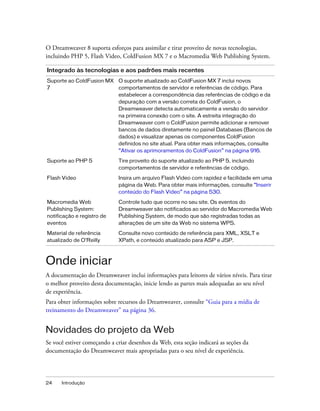 24 Introdução
O Dreamweaver 8 suporta esforços para assimilar e tirar proveito de novas tecnologias,
incluindo PHP 5, Flash Video, ColdFusion MX 7 e o Macromedia Web Publishing System.
Onde iniciar
A documentação do Dreamweaver inclui informações para leitores de vários níveis. Para tirar
o melhor proveito desta documentação, inicie lendo as partes mais adequadas ao seu nível
de experiência.
Para obter informações sobre recursos do Dreamweaver, consulte “Guia para a mídia de
treinamento do Dreamweaver” na página 36.
Novidades do projeto da Web
Se você estiver começando a criar desenhos da Web, esta seção indicará as seções da
documentação do Dreamweaver mais apropriadas para o seu nível de experiência.
Integrado às tecnologias e aos padrões mais recentes
Suporte ao ColdFusion MX
7
O suporte atualizado ao ColdFusion MX 7 inclui novos
comportamentos de servidor e referências de código. Para
estabelecer a correspondência das referências de código e da
depuração com a versão correta do ColdFusion, o
Dreamweaver detecta automaticamente a versão do servidor
na primeira conexão com o site. A estreita integração do
Dreamweaver com o ColdFusion permite adicionar e remover
bancos de dados diretamente no painel Databases (Bancos de
dados) e visualizar apenas os componentes ColdFusion
definidos no site atual. Para obter mais informações, consulte
“Ativar os aprimoramentos do ColdFusion” na página 916.
Suporte ao PHP 5 Tire proveito do suporte atualizado ao PHP 5, incluindo
comportamentos de servidor e referências de código.
Flash Video Insira um arquivo Flash Video com rapidez e facilidade em uma
página da Web. Para obter mais informações, consulte “Inserir
conteúdo do Flash Video” na página 530.
Macromedia Web
Publishing System:
notificação e registro de
eventos
Controle tudo que ocorre no seu site. Os eventos do
Dreamweaver são notificados ao servidor do Macromedia Web
Publishing System, de modo que são registradas todas as
alterações de um site da Web no sistema WPS.
Material de referência
atualizado de O'Reilly
Consulte novo conteúdo de referência para XML, XSLT e
XPath, e conteúdo atualizado para ASP e JSP.
 