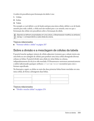 Sobre as tabelas 259
A ordem de precedência para formatação da tabela é esta:
1. Células
2. Linhas
3. Tabela
Por exemplo: se você definir a cor de fundo azul para uma única célula e definir a cor de fundo
amarelo para toda a tabela, a célula azul não mudará para a cor amarela, uma vez que a
formatação das células tem precedência sobre a formatação da tabela.
Tópicos relacionados
■ “Formatar tabelas e células” na página 267
Sobre a divisão e a mesclagem de células da tabela
É possível mesclar qualquer número de células adjacentes (contanto que a seleção inteira seja
uma linha ou um retângulo de células) para produzir uma única célula abrangendo diversas
colunas ou linhas. É possível dividir uma célula em várias linhas ou colunas,
independentemente de ela já ter sido mesclada. O Dreamweaver reestrutura automaticamente
a tabela (adicionando quaisquer atributos colspan ou rowspan necessários) para criar o
formato especificado.
Na ilustração a seguir, as células no meio das duas primeiras linhas foram mescladas em uma
única célula, de forma a abrangerem duas linhas.
Tópicos relacionados
■ “Dividir e mesclar células” na página 276
NOTA
Quando se definem propriedades em uma coluna, o Dreamweaver modifica os atributos
da tag td correspondente a cada célula da coluna.
 