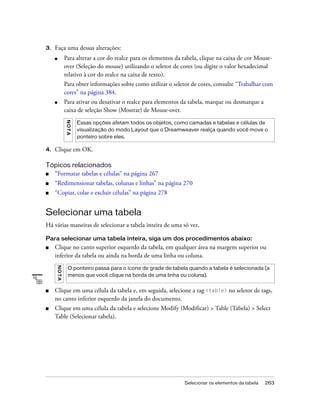 Selecionar os elementos da tabela 263
3. Faça uma dessas alterações:
■ Para alterar a cor do realce para os elementos da tabela, clique na caixa de cor Mouse-
over (Seleção do mouse) utilizando o seletor de cores (ou digite o valor hexadecimal
relativo à cor do realce na caixa de texto).
Para obter informações sobre como utilizar o seletor de cores, consulte “Trabalhar com
cores” na página 384.
■ Para ativar ou desativar o realce para elementos da tabela, marque ou desmarque a
caixa de seleção Show (Mostrar) de Mouse-over.
4. Clique em OK.
Tópicos relacionados
■ “Formatar tabelas e células” na página 267
■ “Redimensionar tabelas, colunas e linhas” na página 270
■ “Copiar, colar e excluir células” na página 278
Selecionar uma tabela
Há várias maneiras de selecionar a tabela inteira de uma só vez.
Para selecionar uma tabela inteira, siga um dos procedimentos abaixo:
■ Clique no canto superior esquerdo da tabela, em qualquer área na margem superior ou
inferior da tabela ou ainda na borda de uma linha ou coluna.
■ Clique em uma célula da tabela e, em seguida, selecione a tag <table> no seletor de tags,
no canto inferior esquerdo da janela do documento.
■ Clique em uma célula da tabela e selecione Modify (Modificar) > Table (Tabela) > Select
Table (Selecionar tabela).
NOTA
Essas opções afetam todos os objetos, como camadas e tabelas e células de
visualização do modo Layout que o Dreamweaver realça quando você move o
ponteiro sobre eles.
NOTA
O ponteiro passa para o ícone de grade de tabela quando a tabela é selecionada (a
menos que você clique na borda de uma linha ou coluna).
 
