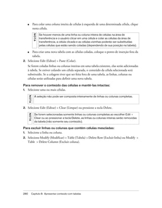 280 Capítulo 8: Apresentar conteúdo com tabelas
■ Para colar uma coluna inteira de células à esquerda de uma determinada célula, clique
nesta célula.
■ Para criar uma nova tabela com as células coladas, coloque o ponto de inserção fora da
tabela.
2. Selecione Edit (Editar) > Paste (Colar).
Se forem coladas linhas ou colunas inteiras em uma tabela existente, elas serão adicionadas
à tabela. Se estiver colando um célula separada, o conteúdo da célula selecionada será
substituído. Se a colagem tiver que ser feita fora de uma tabela, as linhas, colunas ou
células serão utilizadas para definir uma nova tabela.
Para remover o conteúdo das células e mantê-las intactas:
1. Selecione uma ou mais células.
2. Selecione Edit (Editar) > Clear (Limpar) ou pressione a tecla Delete.
Para excluir linhas ou colunas que contêm células mescladas:
1. Selecione a linha ou coluna.
2. Selecione Modify (Modificar) > Table (Tabela) > Delete Row (Excluir linha) ou Modify >
Table > Delete Column (Excluir coluna).
NOTA
Se houver menos de uma linha ou coluna inteira de células na área de
transferência e o usuário clicar em uma célula e colar as células da área de
transferência, a célula clicada e as células vizinhas poderão ser substituídas
pelas células que estão sendo coladas (dependendo de sua posição na tabela).
NOTA
A seleção não pode ser composta inteiramente de linhas ou colunas completas.
NOTA
Se forem selecionadas somente linhas ou colunas completas ao escolher Edit >
Clear ou ao pressionar a tecla Delete, as linhas ou colunas inteiras serão removidas
da tabela (não somente seu conteúdo).
 