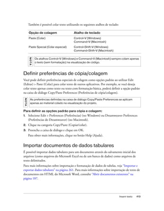 Inserir texto 419
Também é possível colar texto utilizando os seguintes atalhos de teclado:
Definir preferências de cópia/colagem
Você pode definir preferências especiais de colagem como opções padrão ao utilizar Edit
(Editar) > Paste (Colar) para colar texto de outros aplicativos. Por exemplo, se você deseja
colar texto apenas como texto ou texto com formatação básica, poderá definir a opção padrão
na caixa de diálogo Copy/Paste Preferences (Preferências de cópia/colagem).
Para definir as opções padrão para cópia e colagem:
1. Selecione Edit > Preferences (Preferências) (no Windows) ou Dreamweaver Preferences
(Preferências do Dreamweaver) (no Macintosh).
2. Clique na categoria Copy/Paste (Copiar/colar).
3. Preencha a caixa de diálogo e clique em OK.
Para obter mais informações, clique no botão Help (Ajuda).
Importar documentos de dados tabulares
É possível importar dados tabulares para um documento através do salvamento inicial dos
arquivos (como arquivos do Microsoft Excel ou de um banco de dados) como arquivos de
texto delimitados.
Para mais informações sobre importação e formatação de dados de tabelas, veja “Importar e
exportar dados tabulares” na página 261. Para mais informações sobre importação de texto de
documentos em HTML do Microsoft Word, consulte “Abrir documentos existentes” na
página 107.
Opção de colagem Atalho de teclado
Paste (Colar) Control+V (Windows)
Command+V (Macintosh)
Paste Special (Colar especial) Control+Shift+V (Windows)
Command+Shift+V (Macintosh)
NOTA
Os atalhos Control+V (Windows) e Command+V (Macintosh) sempre colam apenas
o texto (sem formatação) na visualização de código.
NOTA
As preferências definidas na caixa de diálogo Copy/Paste Preferences se aplicam
apenas ao material colado na visualização do projeto.
 