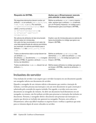 Biblia. dreamweaver.8