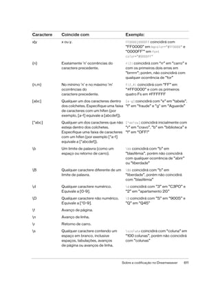 Biblia. dreamweaver.8