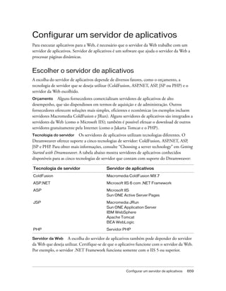 Biblia. dreamweaver.8