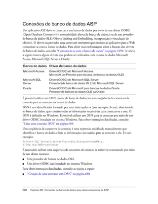 Biblia. dreamweaver.8