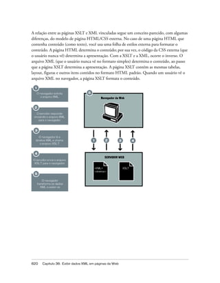 Biblia. dreamweaver.8