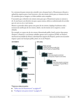 Sobre sites do Dreamweaver 89
Se a estrutura da pasta remota não coincidir com a da pasta local, o Dreamweaver efetuará o
upload dos arquivos para o local incorreto e eles não estarão visíveis para os visitantes do site.
Os caminhos para as imagens e os links também serão rompidos.
É necessário que o diretório raiz remoto exista para que o Dreamweaver possa se conectar a
ele. Se não houver um diretório raiz para a pasta remota, solicite ao administrador do servidor
que crie um ou crie-o você mesmo.
Mesmo se pretender editar apenas uma parte do site remoto, duplique localmente toda a
estrutura da ramificação do site remoto, desde a raiz do mesmo até os arquivos a serem
editados.
Por exemplo: se a pasta raiz do site remoto (denominada public_html) contiver duas pastas
(Projeto1 e Projeto2) e você desejar trabalhar apenas com os arquivos HTML no Projeto1,
não haverá necessidade de efetuar o download dos arquivos do Projeto2, porém será necessário
mapear a pasta raiz local para public_html, em vez de Projeto1.
Tópicos relacionados
■ “Sobre sites do Dreamweaver” na página 87
■ “Configurar uma pasta remota” na página 94
SITE REMOTO SITE LOCAL
public_html
Projeto 1
Propriedades
HTML
Projeto 2
Propriedades
HTML
Pasta-raiz local
(mapeie esta pasta em public_html,
não em Projeto1 ou Projeto1/HTML)
Projeto 1
(deve estar presente no site local;
corresponde a Projeto1 no site remoto)
HTML
(deve estar presente no site local;
corresponde a Projeto1/HTML no
site remoto)
 