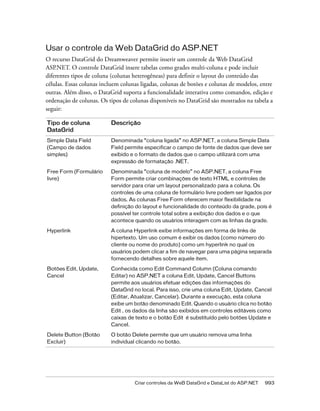 Biblia. dreamweaver.8