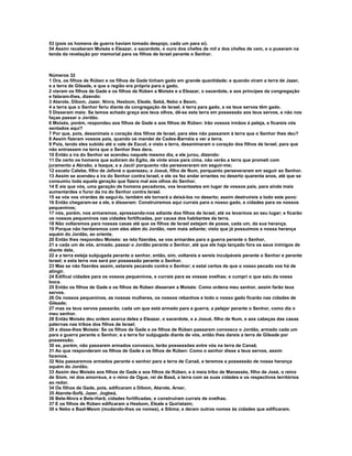 53 (pois os homens de guerra haviam tomado despojo, cada um para si). 
54 Assim receberam Moisés e Eleazar, o sacerdote, o ouro dos chefes de mil e dos chefes de cem, e o puseram na 
tenda da revelação por memorial para os filhos de Israel perante o Senhor. 
Números 32 
1 Ora, os filhos de Rúben e os filhos de Gade tinham gado em grande quantidade; e quando viram a terra de Jazer, 
e a terra de Gileade, e que a região era própria para o gado, 
2 vieram os filhos de Gade e os filhos de Rúben a Moisés e a Eleazar, o sacerdote, e aos príncipes da congregação 
e falaram-lhes, dizendo: 
3 Atarote, Dibom, Jazer, Ninra, Hesbom, Eleale, Sebã, Nebo e Beom, 
4 a terra que o Senhor feriu diante da congregação de Israel, é terra para gado, e os teus servos têm gado. 
5 Disseram mais: Se temos achado graça aos teus olhos, dê-se esta terra em possessão aos teus servos, e não nos 
faças passar o Jordão. 
6 Moisés, porém, respondeu aos filhos de Gade e aos filhos de Rúben: Irão vossos irmãos à peleja, e ficareis vós 
sentados aqui? 
7 Por que, pois, desanimais o coração dos filhos de Israel, para eles não passarem à terra que o Senhor lhes deu? 
8 Assim fizeram vossos pais, quando os mandei de Cades-Barnéia a ver a terra. 
9 Pois, tendo eles subido até o vale de Escol, e visto a terra, desanimaram o coração dos filhos de Israel, para que 
não entrassem na terra que o Senhor lhes dera. 
10 Então a ira do Senhor se acendeu naquele mesmo dia, e ele jurou, dizendo: 
11 De certo os homens que subiram do Egito, de vinte anos para cima, não verão a terra que prometi com 
juramento a Abraão, a Isaque, e a Jacó! porquanto não perseveraram em seguir-me; 
12 exceto Calebe, filho de Jefoné o quenezeu, e Josué, filho de Num, porquanto perseveraram em seguir ao Senhor. 
13 Assim se acendeu a ira do Senhor contra Israel, e ele os fez andar errantes no deserto quarenta anos, até que se 
consumiu toda aquela geração que fizera mal aos olhos do Senhor. 
14 E eis que vós, uma geração de homens pecadores, vos levantastes em lugar de vossos pais, para ainda mais 
aumentardes o furor da ira do Senhor contra Israel. 
15 se vós vos virardes de segui-lo, também ele tornará a deixá-los no deserto; assim destruireis a todo este povo: 
16 Então chegaram-se a ele, e disseram: Construiremos aqui currais para o nosso gado, e cidades para os nossos 
pequeninos; 
17 nós, porém, nos armaremos, apressando-nos adiante dos filhos de Israel, até os levarmos ao seu lugar; e ficarão 
os nossos pequeninos nas cidades fortificadas, por causa dos habitantes da terra. 
18 Não voltaremos para nossas casas até que os filhos de Israel estejam de posse, cada um, da sua herança. 
19 Porque não herdaremos com eles além do Jordão, nem mais adiante; visto que já possuímos a nossa herança 
aquém do Jordão, ao oriente. 
20 Então lhes respondeu Moisés: se isto fizerdes, se vos armardes para a guerra perante o Senhor, 
21 e cada um de vós, armado, passar o Jordão perante o Senhor, até que ele haja lançado fora os seus inimigos de 
diante dele, 
22 e a terra esteja subjugada perante o senhor, então, sim, voltareis e sereis inculpáveis perante o Senhor e perante 
Israel; e esta terra vos será por possessão perante o Senhor. 
23 Mas se não fizerdes assim, estareis pecando contra o Senhor; e estai certos de que o vosso pecado vos há de 
atingir. 
24 Edificai cidades para os vossos pequeninos, e currais para as vossas ovelhas; e cumpri o que saiu da vossa 
boca. 
25 Então os filhos de Gade e os filhos de Rúben disseram a Moisés: Como ordena meu senhor, assim farão teus 
servos. 
26 Os nossos pequeninos, as nossas mulheres, os nossos rebanhos e todo o nosso gado ficarão nas cidades de 
Gileade; 
27 mas os teus servos passarão, cada um que está armado para a guerra, a pelejar perante o Senhor, como diz o 
meu senhor. 
28 Então Moisés deu ordem acerca deles a Eleazar, o sacerdote, e a Josué, filho de Num, e aos cabeças das casas 
paternas nas tribos dos filhos de Israel; 
29 e disse-lhes Moisés: Se os filhos de Gade e os filhos de Rúben passarem convosco o Jordão, armado cada um 
para a guerra perante o Senhor, e a terra for subjugada diante de vós, então lhes dareis a terra de Gileade por 
possessão; 
30 se, porém, não passarem armados convosco, terão possessões entre vós na terra de Canaã. 
31 Ao que responderam os filhos de Gade e os filhos de Rúben: Como o senhor disse a teus servos, assim 
faremos. 
32 Nós passaremos armados perante o senhor para a terra de Canaã, e teremos a possessão de nossa herança 
aquém do Jordão. 
33 Assim deu Moisés aos filhos de Gade e aos filhos de Rúben, e à meia tribo de Manassés, filho de José, o reino 
de Siom, rei dos amorreus, e o reino de Ogue, rei de Basã, a terra com as suas cidades e os respectivos territórios 
ao redor. 
34 Os filhos de Gade, pois, edificaram a Dibom, Atarote, Aroer, 
35 Atarote-Sofã, Jazer, Jogbeá, 
36 Bete-Ninra e Bete-Harã, cidades fortificadas; e construíram currais de ovelhas. 
37 E os filhos de Rúben edificaram a Hesbom, Eleale e Quiriataim; 
30 e Nebo e Baal-Meom (mudando-lhes os nomes), e Sibma; e deram outros nomes às cidades que edificaram. 
 