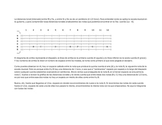 La distancia tonal (intervalo) entre Mi y Fa, y entre Si y Do es de un semitono (ó 1/2 tono). Para entender como se aplica la escala musical en
la guitarra, y para comprender esas distancias tonales analizaremos las notas que podemos encontrar en la 5ta. cuerda (La - A).
__ 1 2 3 4 5 6 7 8 9 10 11 12

e ||-----|-----|-----|-----|-----|-----|-----|-----|-----|-----|-----|-----|
B ||-----|-----|-----|-----|-----|-----|-----|-----|-----|-----|-----|-----|
G ||-----|-----|-----|-----|-----|-----|-----|-----|-----|-----|-----|-----|
D ||-----|-----|-----|-----|-----|-----|-----|-----|-----|-----|-----|-----|
A ||-----|--B--|--C--|-----|--D--|-----|--E--|--F--|-----|--G--|-----|--A--|
E ||-----|-----|-----|-----|-----|-----|-----|-----|-----|-----|-----|-----|
__/
El diagrama de arriba representa al diapasón, la línea de arriba es la primera cuerda (E aguda) y la línea inferior es la sexta cuerda (E grave).
Y los números de arriba te dicen el número de espacio entre los trastes, se toma como primero al que esta pegado al clavijero .
Como puedes observar en él, hay un espacio saltado entre la nota que produce la quinta cuerda al aire (A) y la nota B, la siguiente nota de la
escala musical. Esto es porque entre A y B hay una distancia de 1 tono, o sea que si "caminamos" espacio por espacio a lo largo del diapasón
sobre cualquier cuerda estaremos avanzando en semitonos. Ahora vemos que enseguida de la nota B, en el tercer espacio se encuentra la
nota C. Vuelve a revisar la gráfica de las distancias tonales y te darás cuenta que entre éstas dos notas (B y C) hay una distancia de 1/2 tono,
es por eso que entre esas dos notas no hay un espacio en medio de ellas como entre A y B.
Bueno, etc. hasta que llegamos al 12vo. espacio en donde nos encontramos de nuevo a la nota A. Si recorremos las notas de cada cuerda
hasta el 12vo. espacio de cada una de ellas nos pasara lo mismo, encontraremos la misma nota con la que empezamos. He aquí e l diagrama
con todas las notas:
 