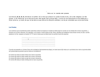 Esta es la cuerda más gruesa
Las letras e, B, G, D, A y E indican el nombre de la nota que produce la cuerda tocada al aire, de la más delgada a la más
gruesa. La 'e' minúscula es la nota de Mi pero más aguda (dos octavas más). A veces se ven éstas letras en las tablaturas y
otras veces no. La razón de que no las lleva es que esta es la afinación estándar y se da por entendido que es de esta forma.
Las Pisadas
Los números que encontremos sobre cada línea indican el espacio en donde se debe pisar la cuerda con los dedos de la mano izquierda , y
tocarla con la mano derecha. Por ejemplo, si el número 3 ésta sobre la 2da. línea, significa que debemos tocar (hacer sonar) la 2da. cuerda
pisada en el 3er. espacio (o traste). El "0" (cero) indica que se debe tocar la cuerda al aire (sin pisarla).
|-----------------------------------------||
|-------3---------------------------------||
|-----------------------------------------||
|-----------------------------------------||
|-----------------------------------------||
|-----------------------------------------||
Cuando se presente un número fuera de la tablatura (generalmente abajo), en este caso el 2, indica con cual dedo de la mano izquierda debe
ser presionada la posición que te indica en la tablatura.
El número 1 indica el dedo índice de la mano izquierda.
El número 2 indica el dedo medio de la mano izquierda.
El número 3 indica el dedo anular de la mano izquierda.
El número 4 indica el dedo meñique de la mano izquierda.
 