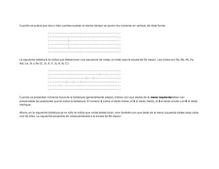 Cuando se quiere que dos o más cuerdas suenen al mismo tiempo se ponen los números en vertical, de ésta forma:
|-----------------------------------------||
|-----------1-----------------------------||
|-----------0-----------------------------||
|-----------2-----------------------------||
|-----------3-----------------------------||
|-----------------------------------------||
La siguiente tablatura te indica que debes tocar una secuencia de notas, en esta caso la escala de Do mayor. Las notas son Do, Re, Mi, Fa,
Sol, La, Si y Do (C, D, E, F, G, A, B, C):
|-----------------------------------------||
|------------------------------0---1------||
|----------------------0---2--------------||
|----------0---2---3----------------------||
|------3----------------------------------||
|-----------------------------------------||
Cuando se presentan números fuera de la tablatura (generalmente abajo), indican con que dedos de la mano izquierdadeben ser
presionadas las posiciones que te indica la tablatura. El número 1 indica el dedo índice, el 2 el dedo medio, el 3 el dedo anular y el 4 el dedo
meñique.
Ahora, en la siguiente tablatura ya no sólo te indica que notas debes tocar, sino también con que dedo de la mano izquierda d ebes pisar cada
una de ellas. La siguiente secuencia de notas pertenece a la escala de Re mayor:
 