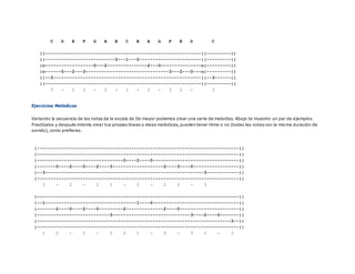C D E F G A B C B A G F E D C
||----------------------------------------------------------||---------||
||--------------------------0---1---0-----------------------||---------||
|o------------------0---2---------------2---0---------------o|---------||
|o------0---2---3-------------------------------3---2---0---o|---------||
||--3-------------------------------------------------------||--3------||
||----------------------------------------------------------||---------||
3 - 2 3 - 2 - 1 - 2 - 3 2 - 3
Ejercicios Melódicos
Variando la secuencia de las notas de la escala de Do mayor podemos crear una serie de melodías. Abajo te muestro un par de ejemplos.
Practícalos y después intenta crear tus propias líneas o ideas melódicas, pueden tener ritmo o no (todas las notas con la mis ma duración de
sonido), como prefieras.
|---------------------------------------------------------------------------||
|---------------------------------------------------------------------------||
|--------------------------------0----2----0--------------------------------||
|-------0----2----0----2----3-------------------2----3----0-----------------||
|--3-----------------------------------------------------------3------------||
|---------------------------------------------------------------------------||
3 - 2 - 2 3 - 2 - 2 3 - 3
|---------------------------------------------------------------------------||
|--1----------------------------------1----0--------------------------------||
|-------2----0----2----0---------2--------------2----0----------------------||
|---------------------------3-----------------------------3----2----0-------||
|------------------------------------------------------------------------3--||
|---------------------------------------------------------------------------||
1 2 - 2 - 3 2 1 - 2 - 3 2 - 3
 